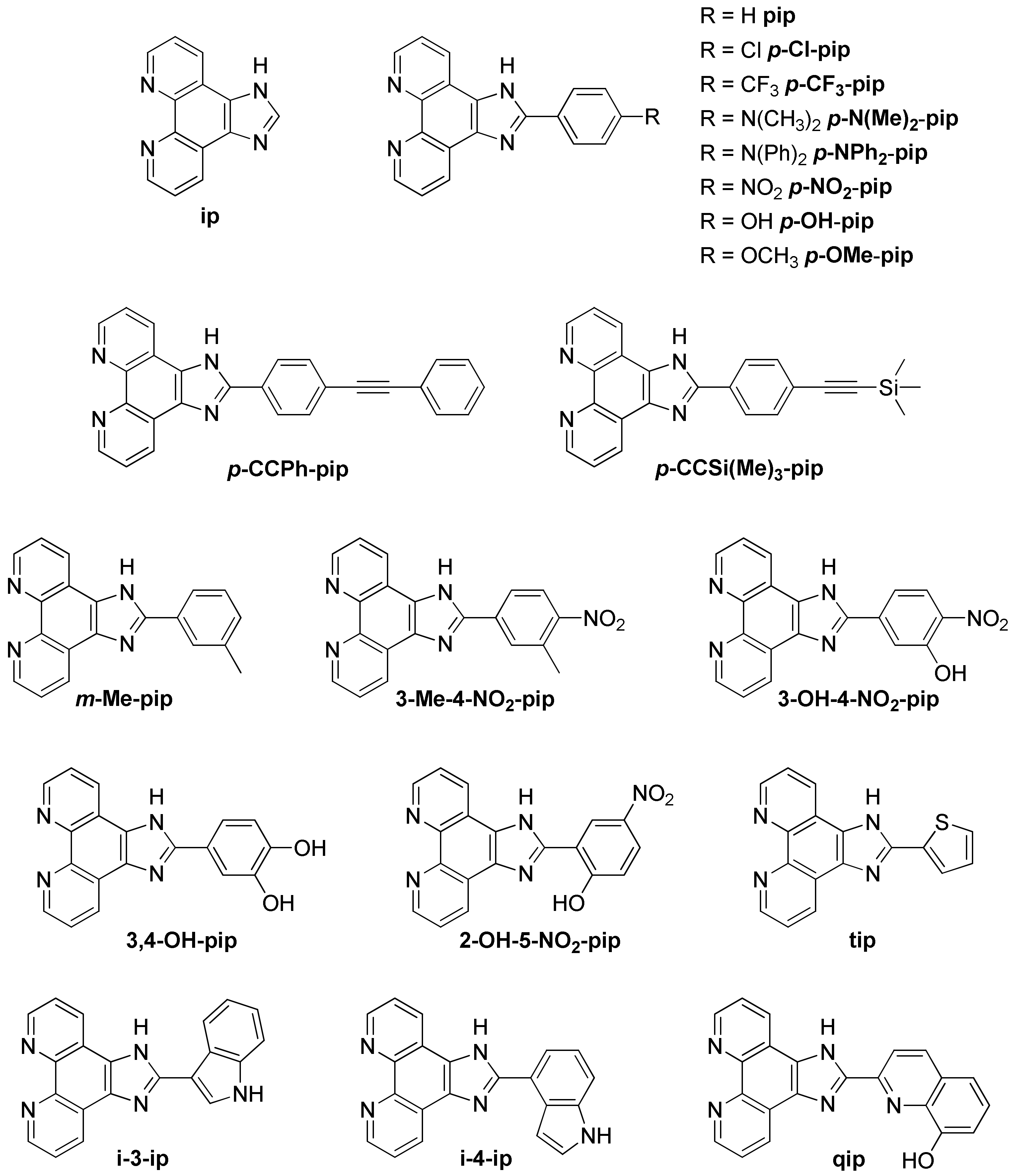 Molecules 27 01541 g020