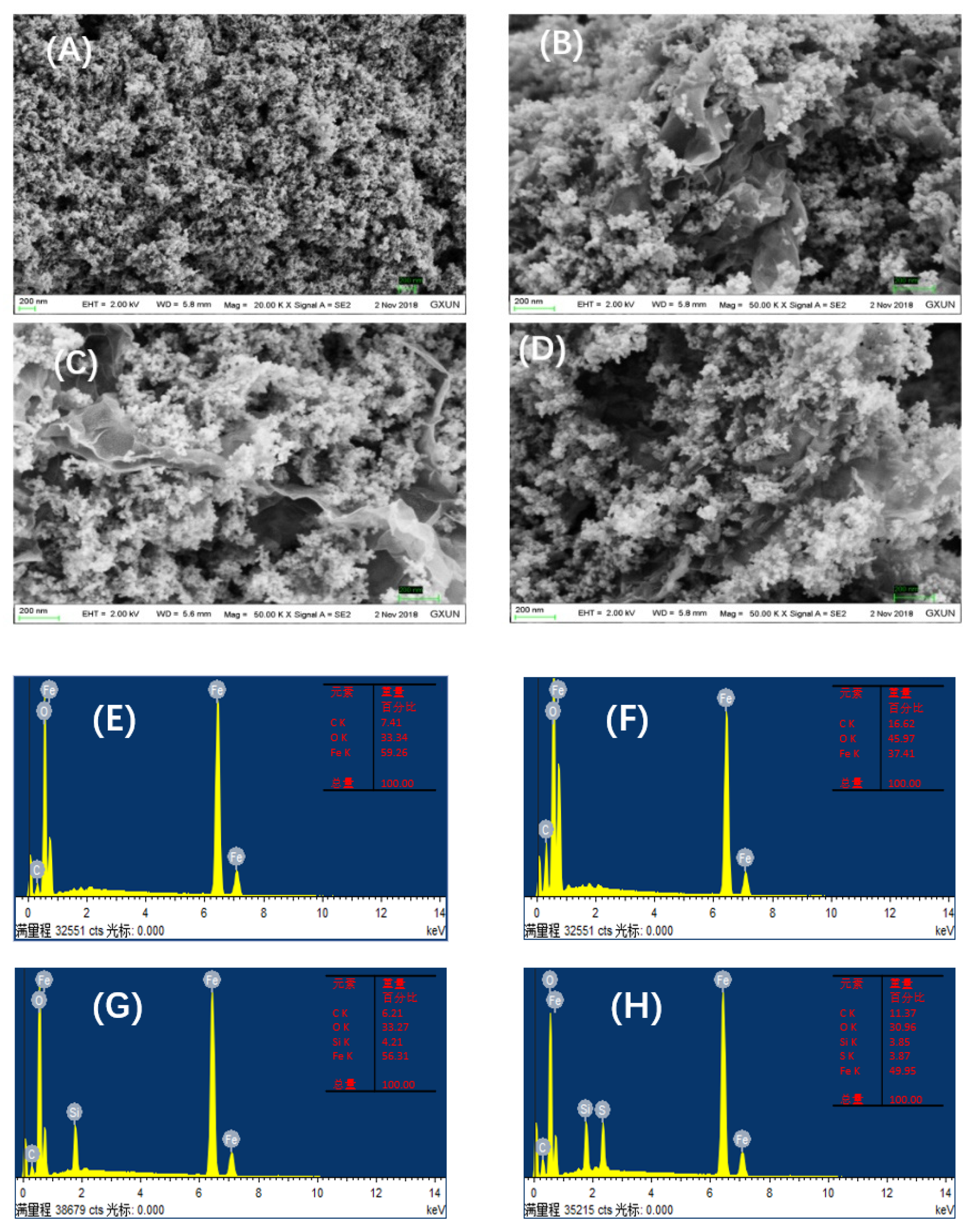 Molecules 27 01548 g001