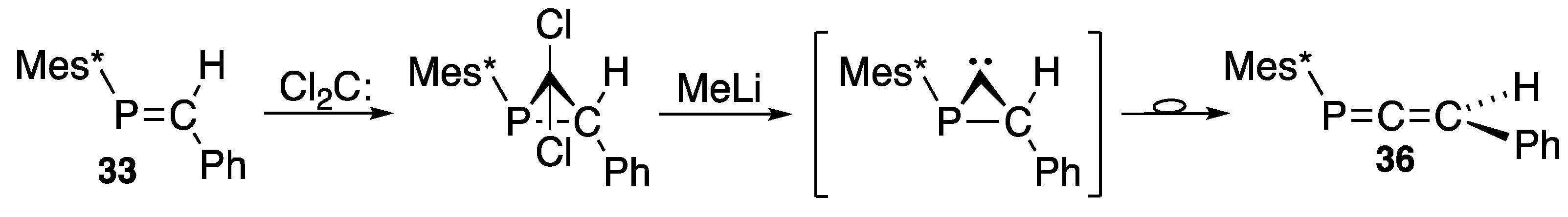Molecules 27 01557 sch018