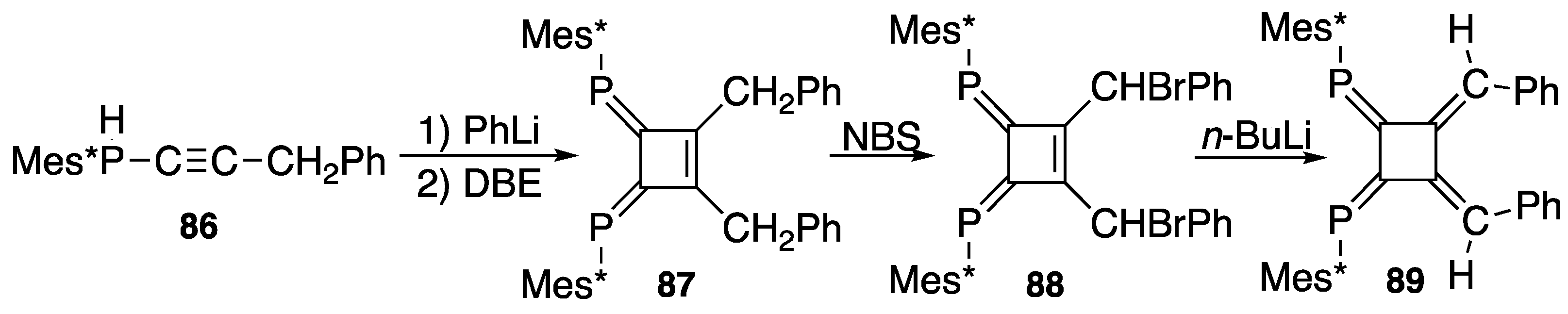 Molecules 27 01557 sch031
