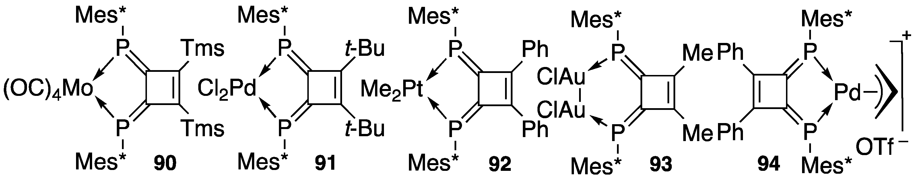 Molecules 27 01557 sch032