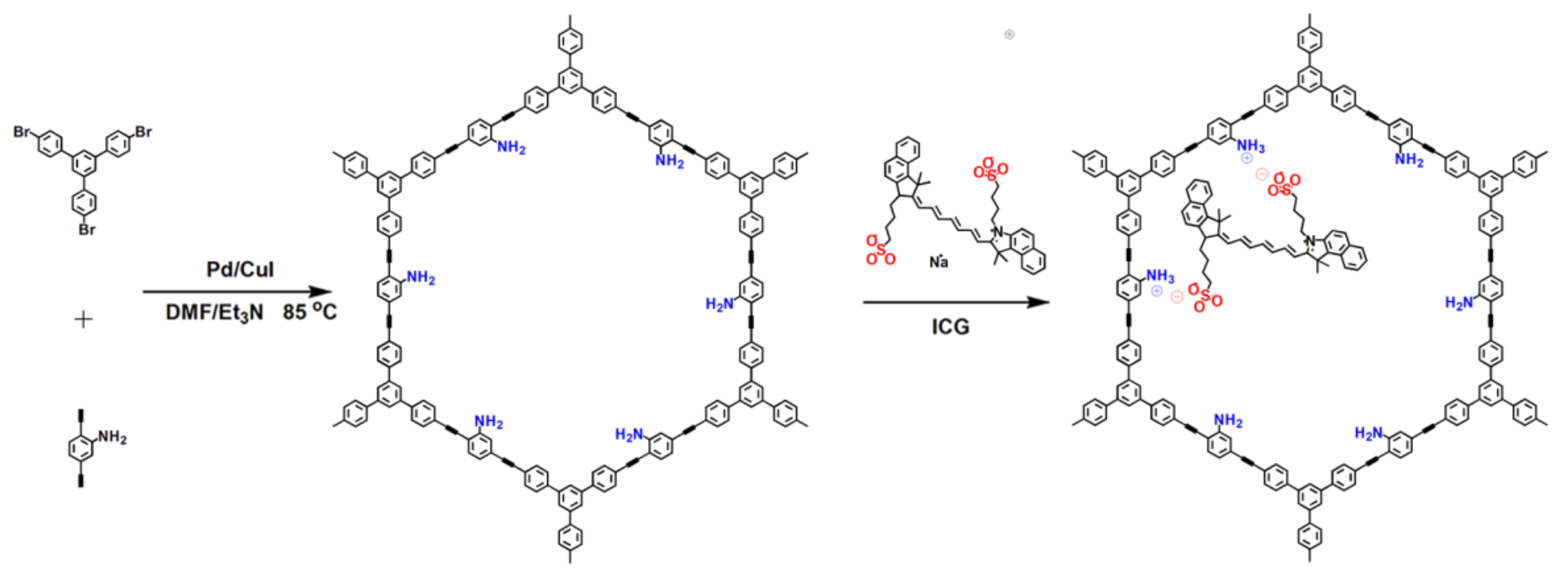 Molecules 27 01558 g001 Molecules 27 01558 g001