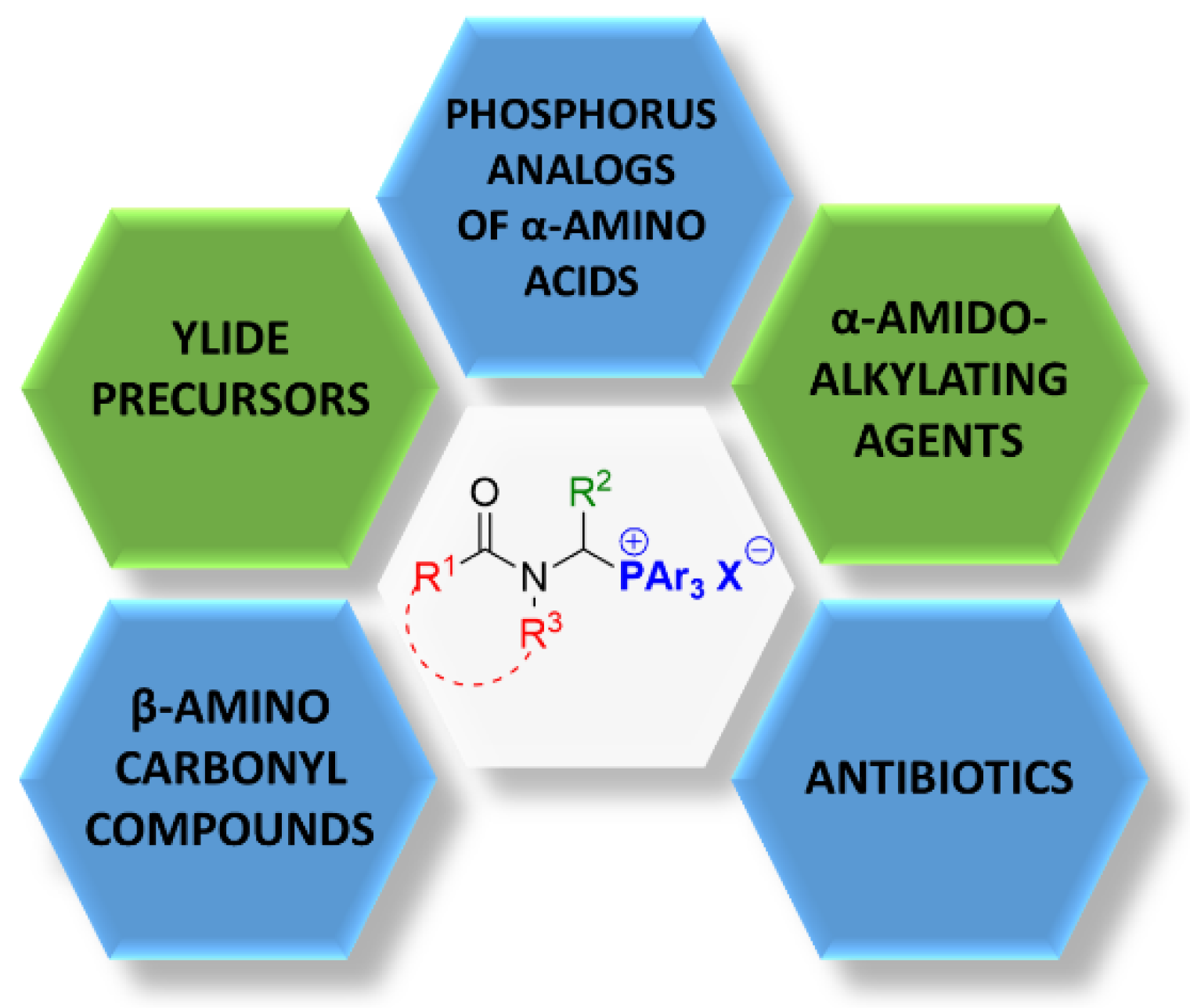 Molecules 27 01562 g003 Molecules 27 01562 g003