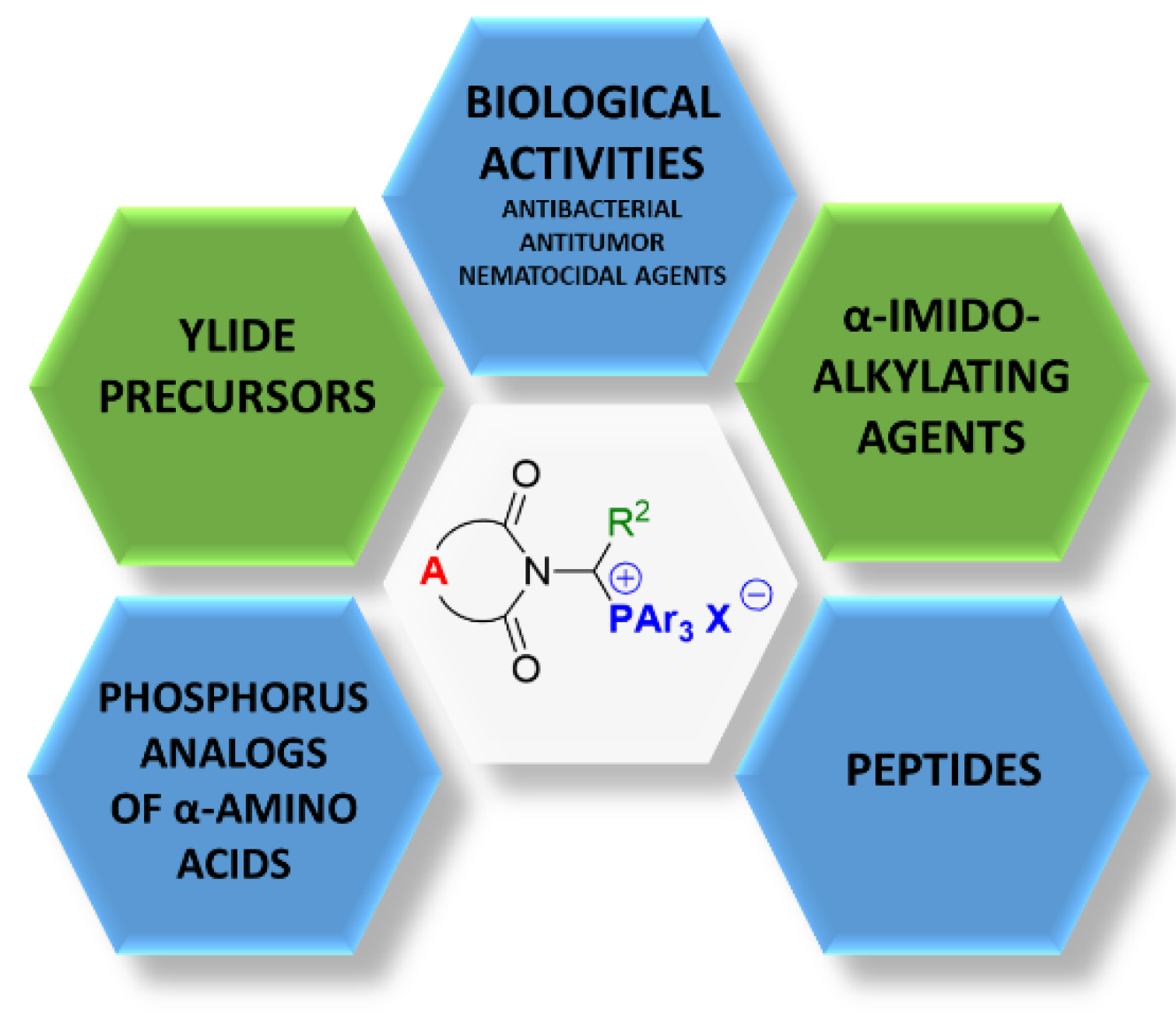 Molecules 27 01562 g005 Molecules 27 01562 g005