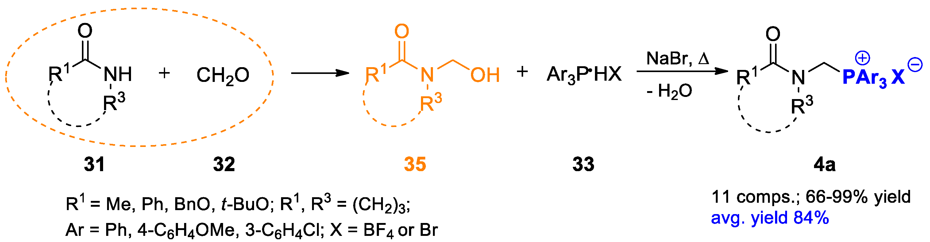 Molecules 27 01562 sch008 Molecules 27 01562 sch008