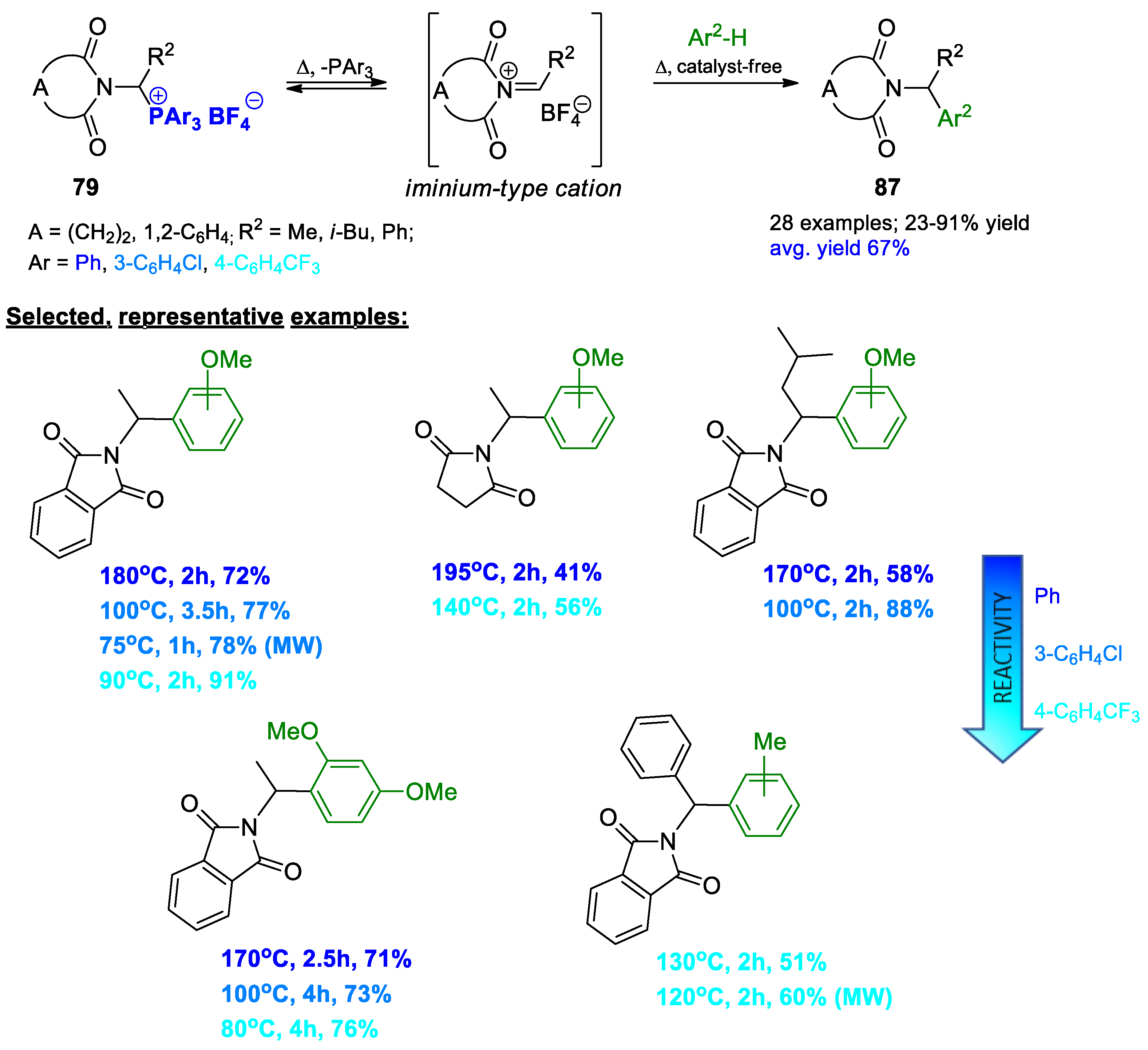 Molecules 27 01562 sch023 Molecules 27 01562 sch023