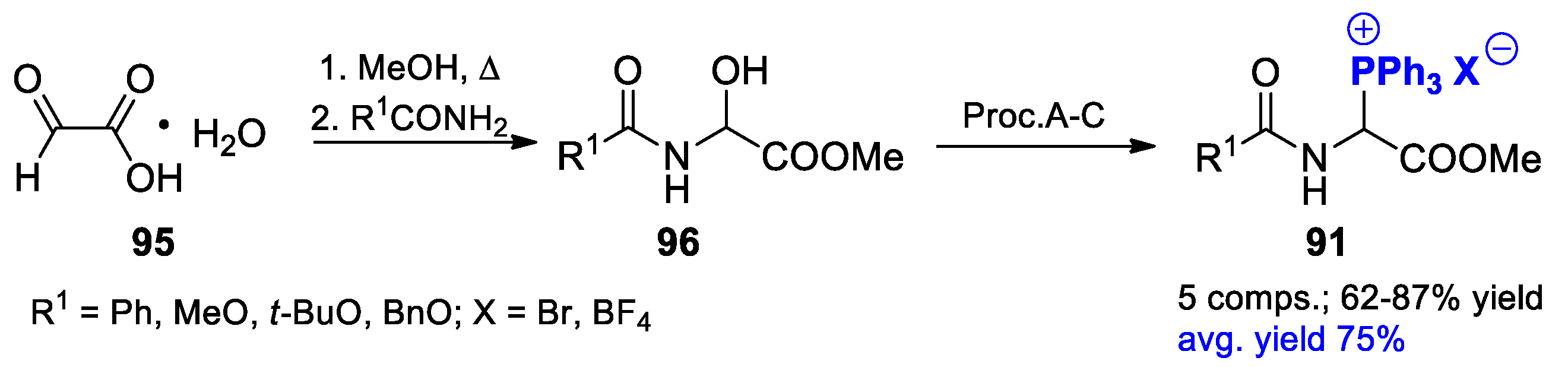 Molecules 27 01562 sch028 Molecules 27 01562 sch028