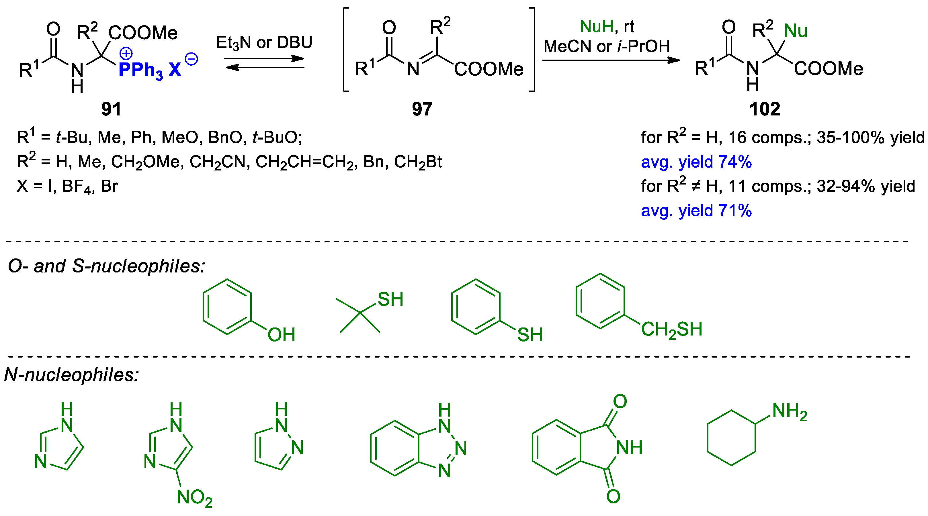 Molecules 27 01562 sch030 Molecules 27 01562 sch030