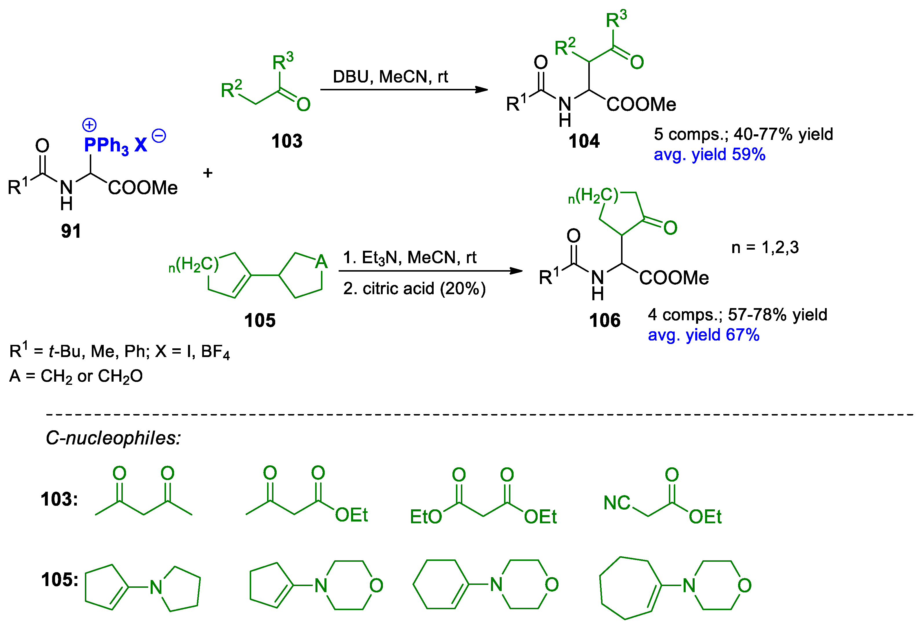 Molecules 27 01562 sch031 Molecules 27 01562 sch031