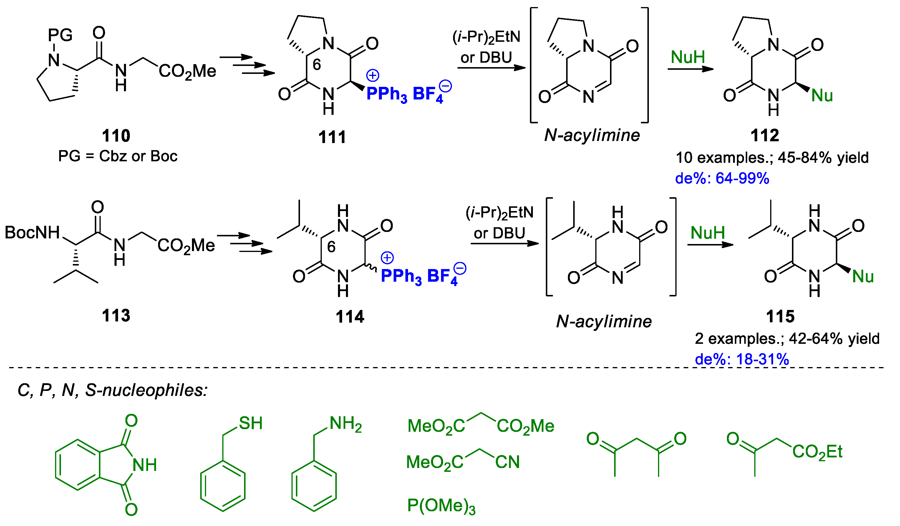 Molecules 27 01562 sch034 Molecules 27 01562 sch034