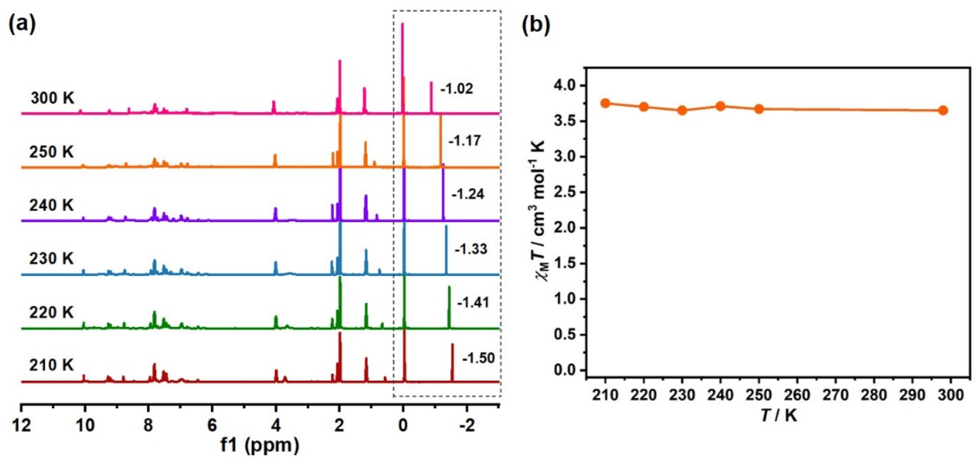 Molecules 27 01571 g006