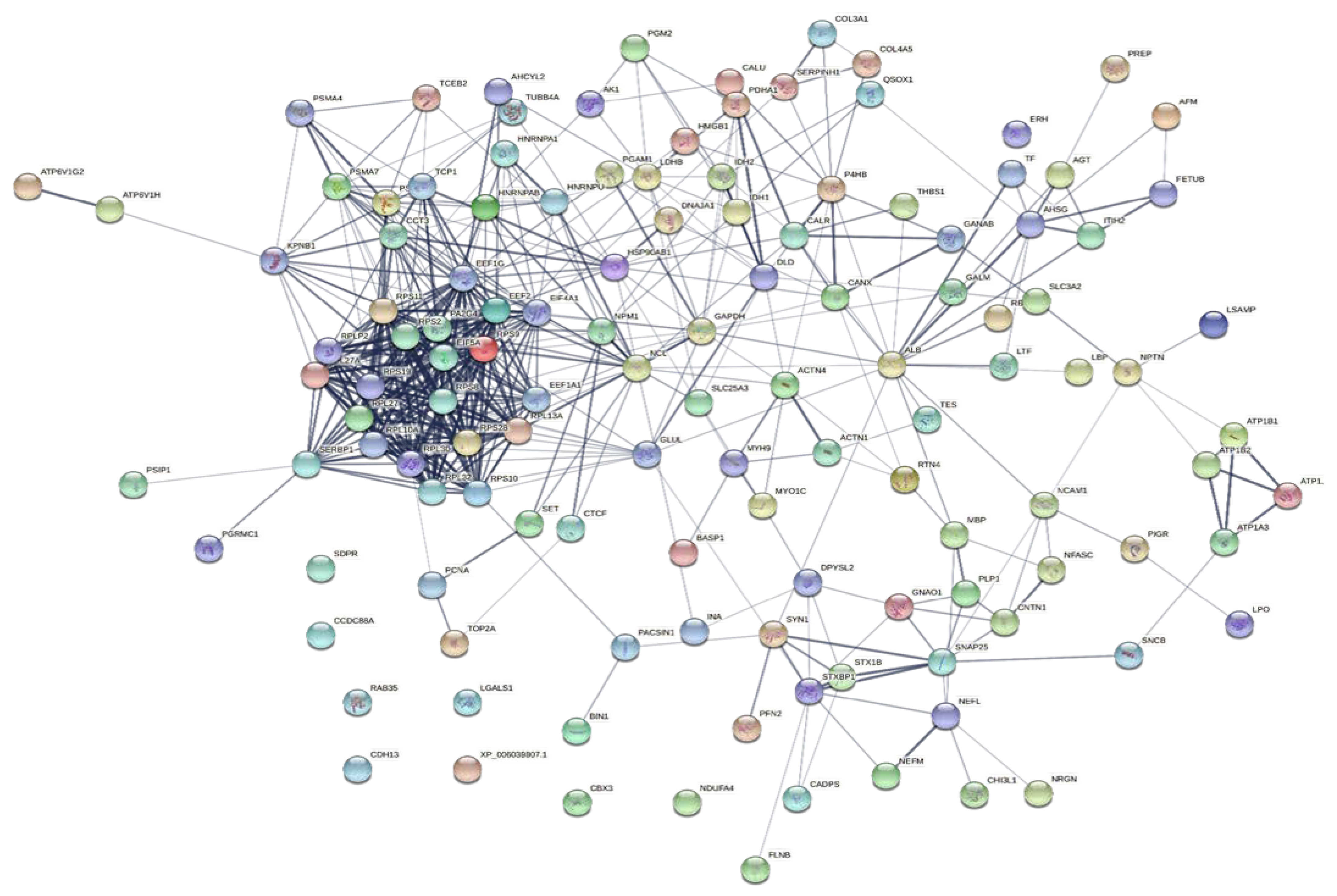 Molecules 27 01575 g007