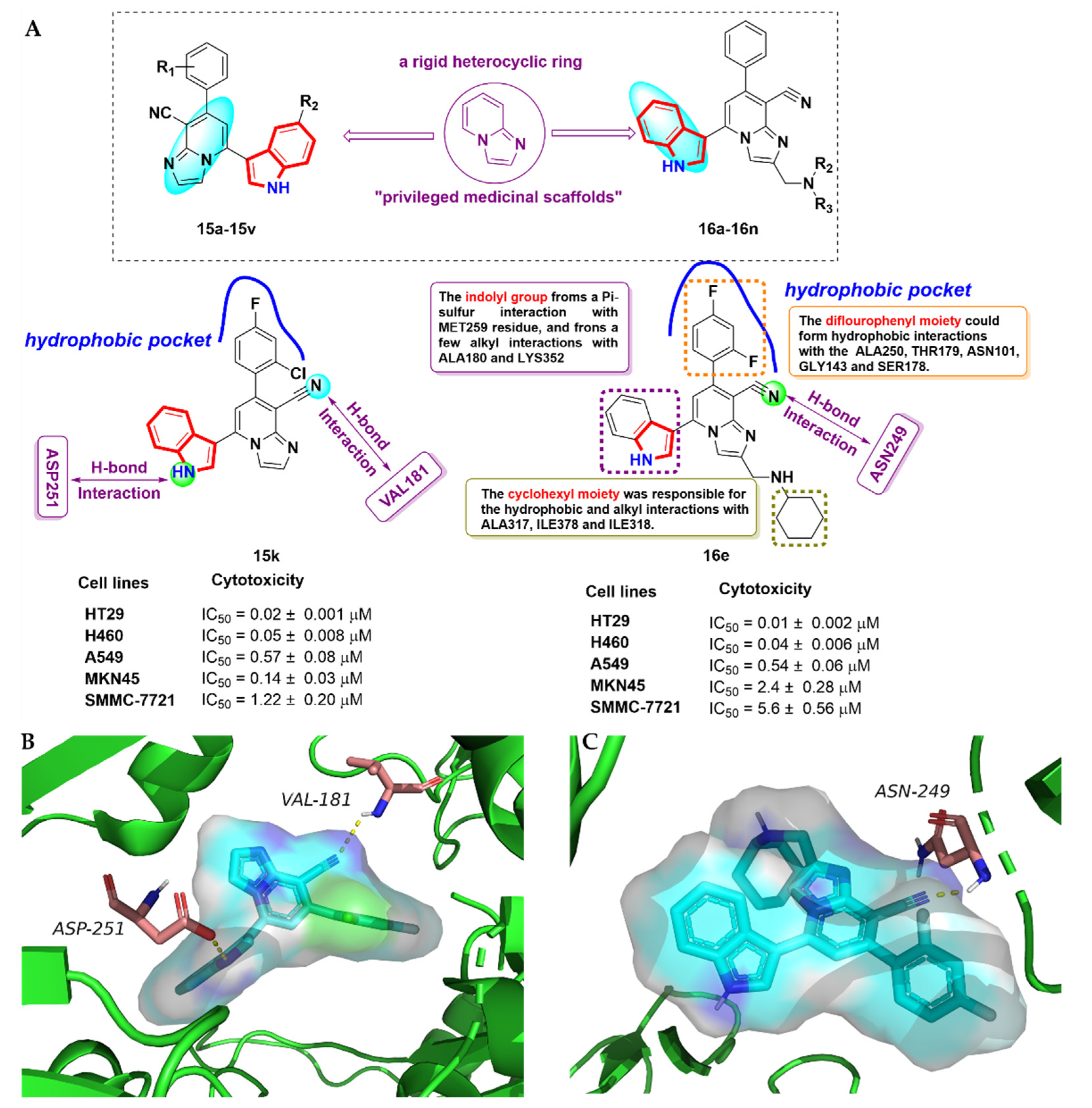 Molecules 27 01587 g008