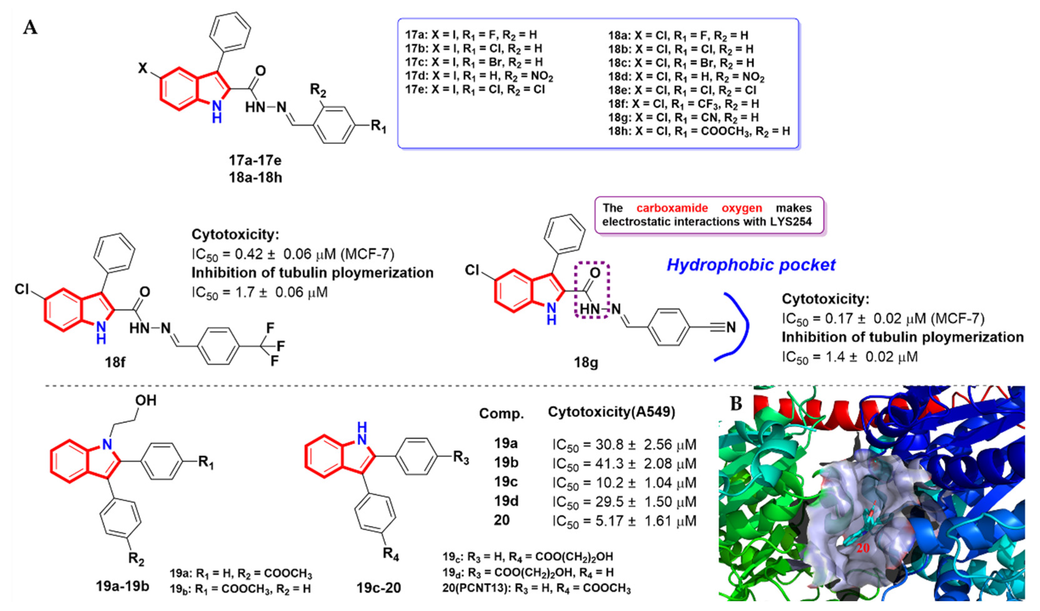 Molecules 27 01587 g009