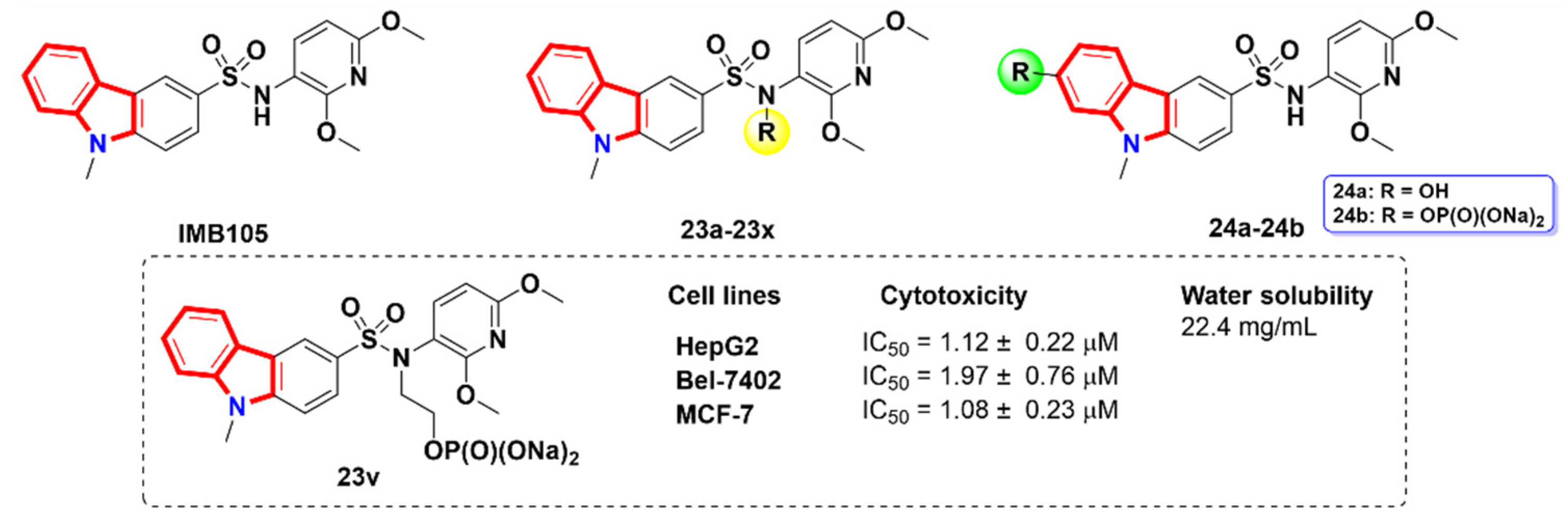 Molecules 27 01587 g011