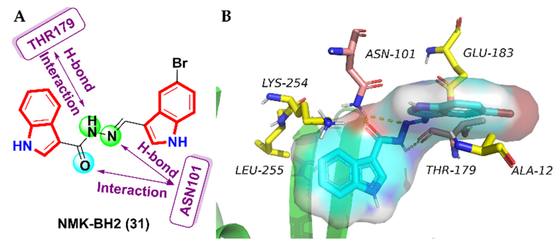 Molecules 27 01587 g015