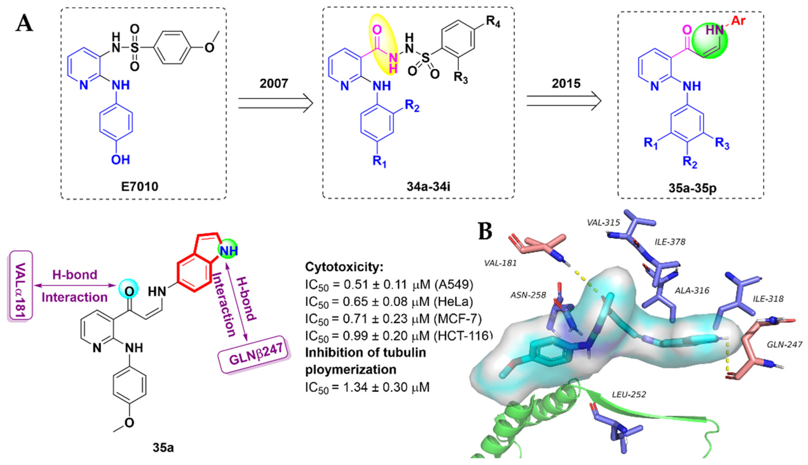 Molecules 27 01587 g018