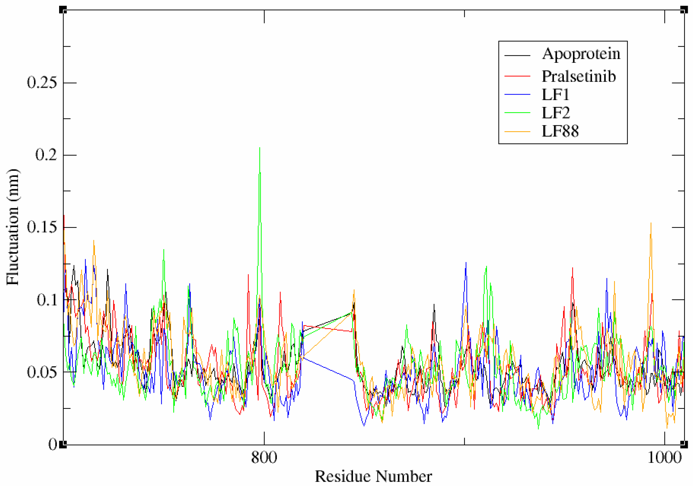 Molecules 27 01590 g004