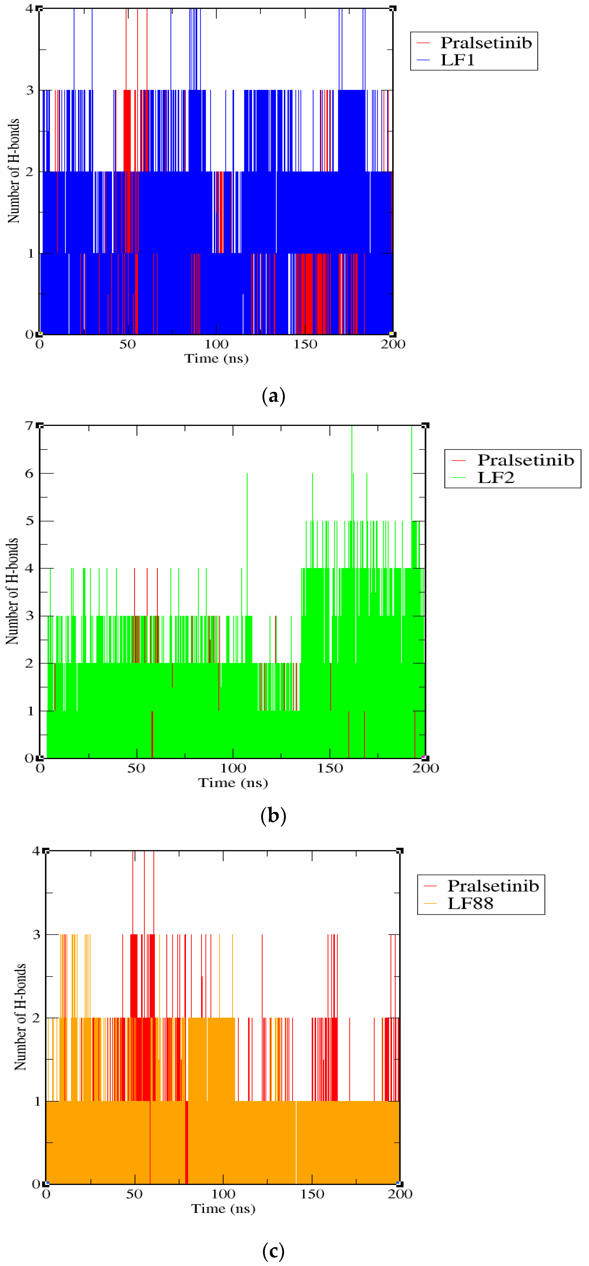 Molecules 27 01590 g005