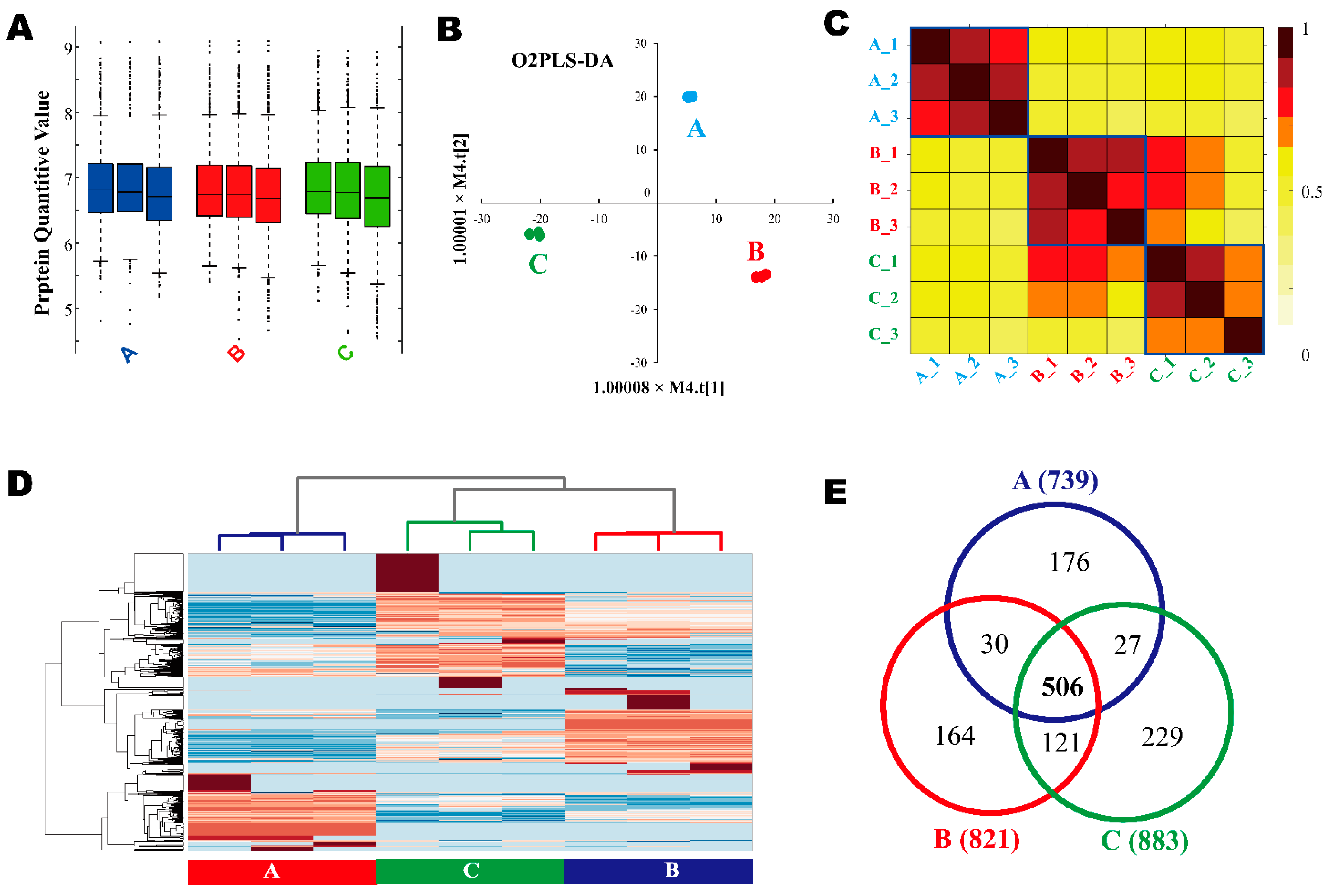 Molecules 27 01603 g002
