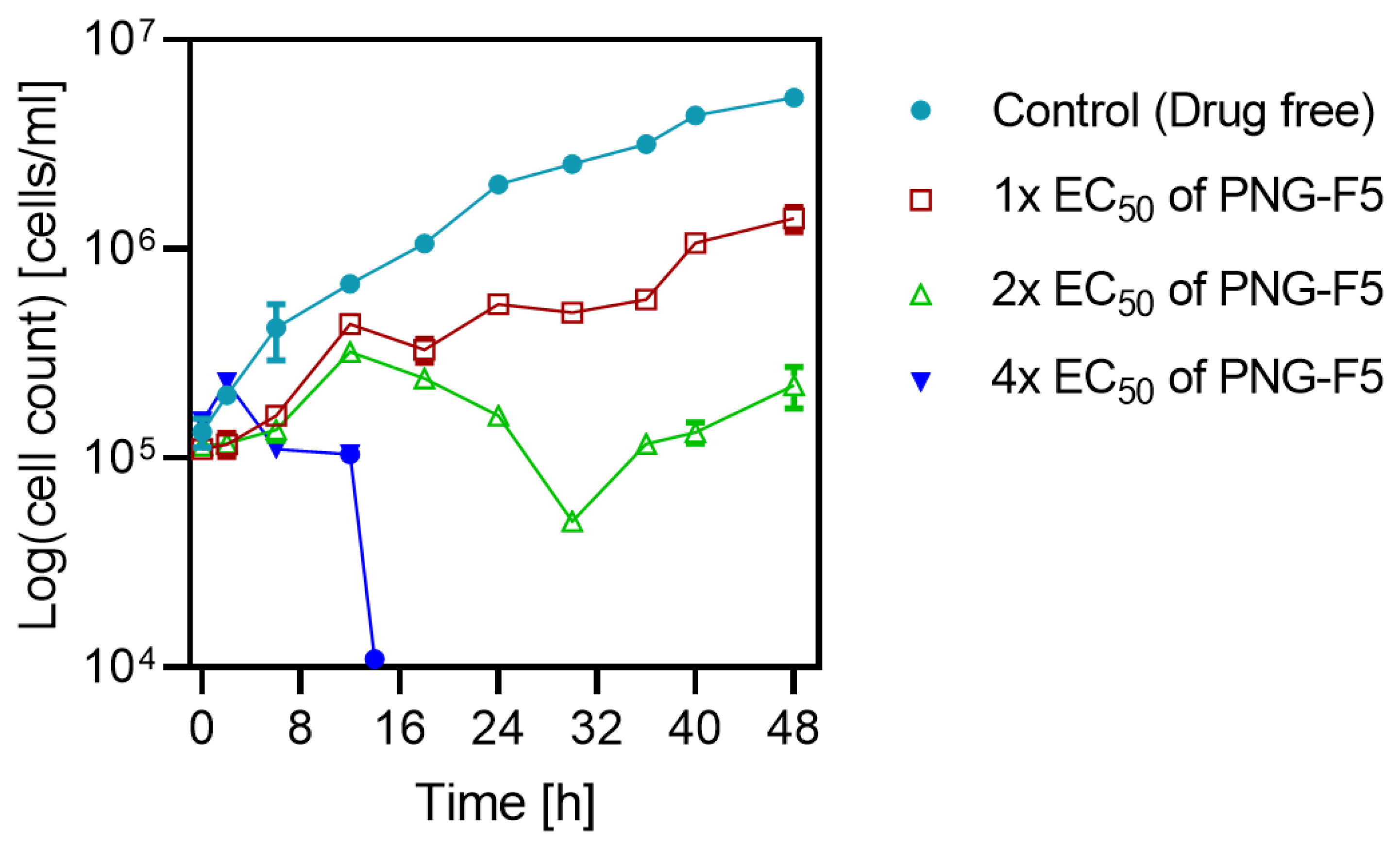Molecules 27 01622 g001
