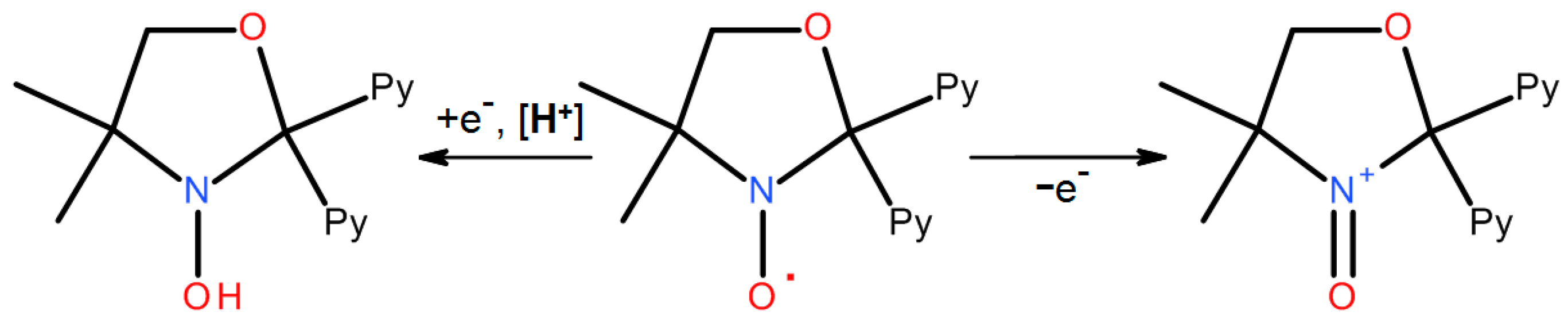 Molecules 27 01626 sch003