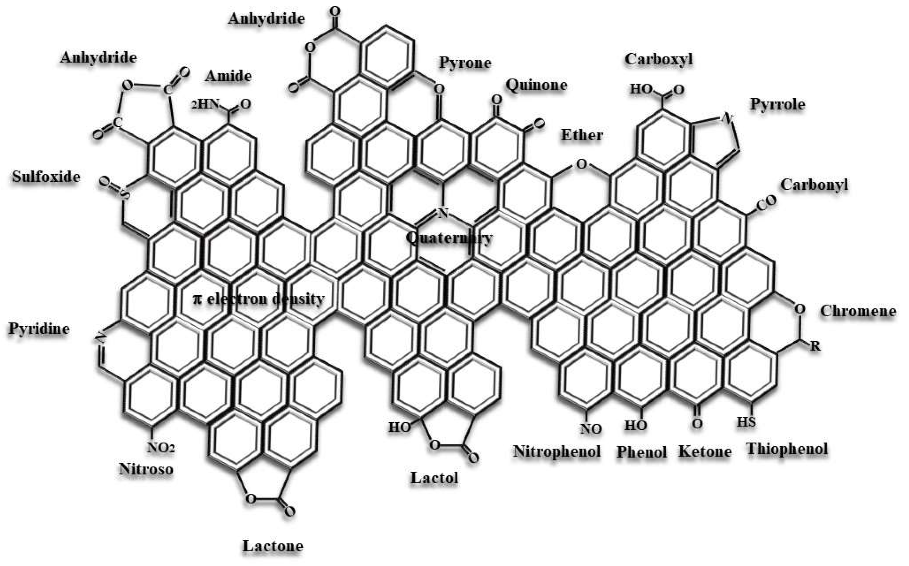 Molecules 27 01630 g003 Molecules 27 01630 g003