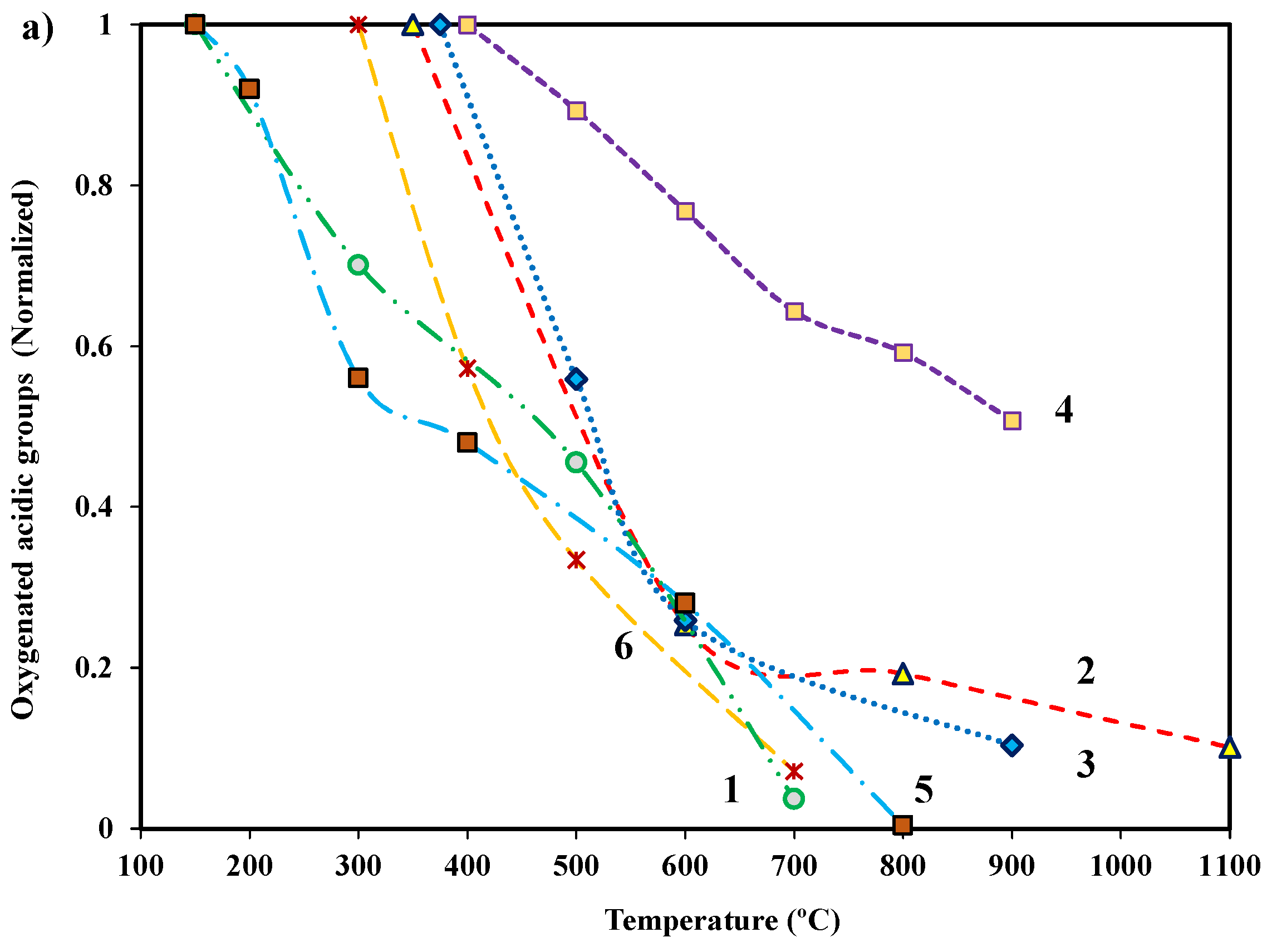 Molecules 27 01630 g004a Molecules 27 01630 g004a