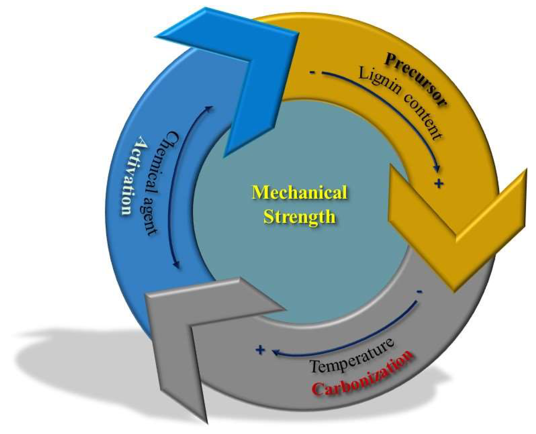 Molecules 27 01630 g005 Molecules 27 01630 g005