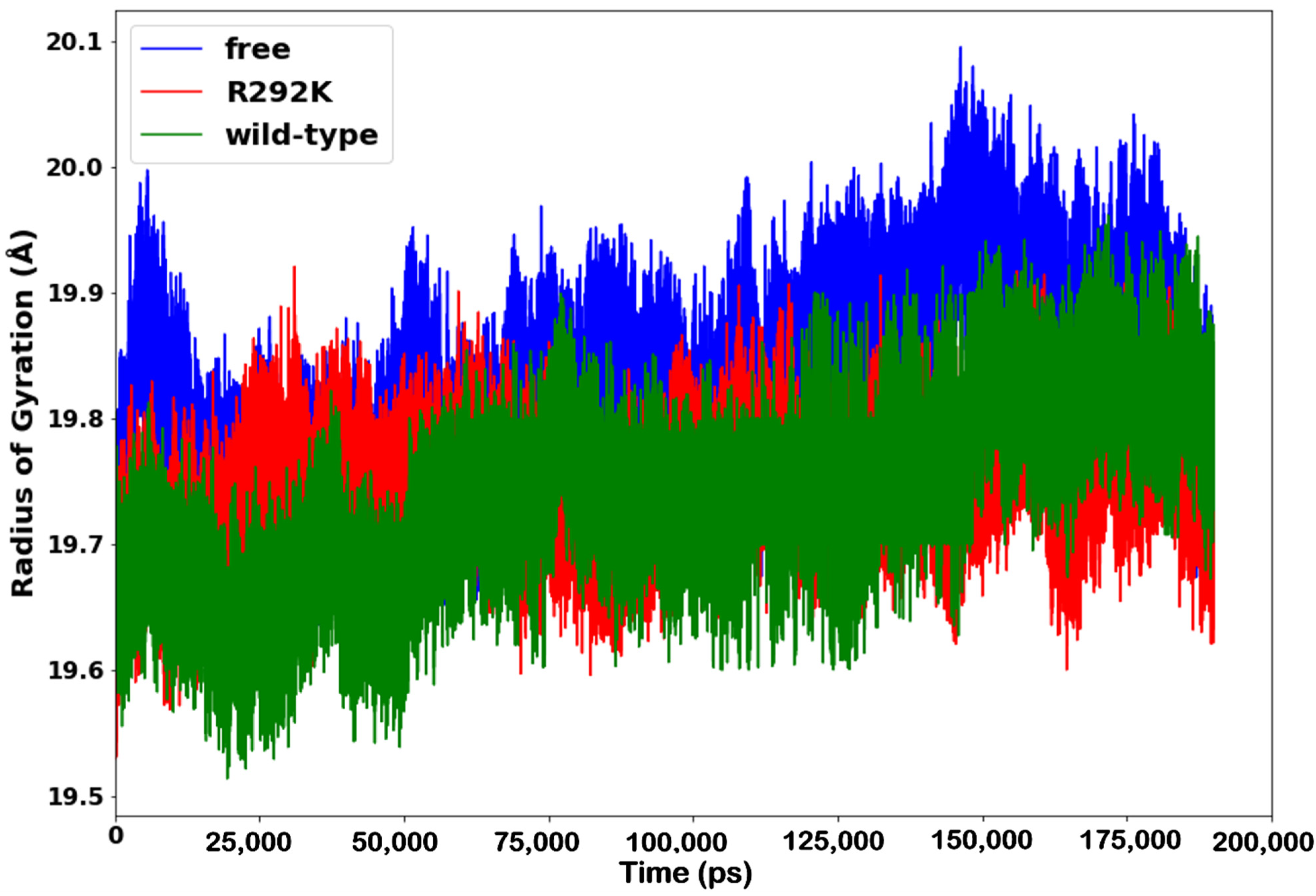 Molecules 27 01645 g005