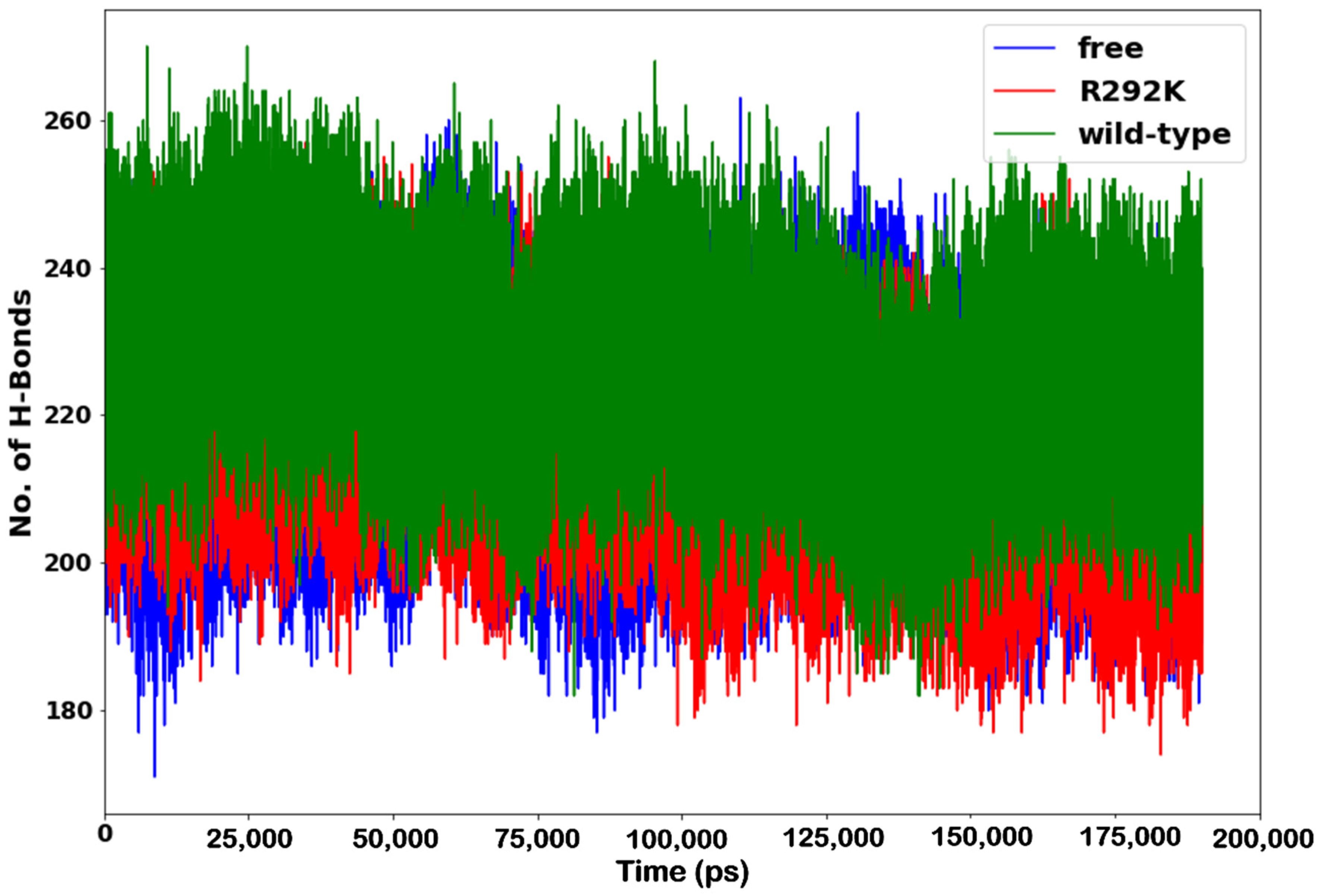 Molecules 27 01645 g007