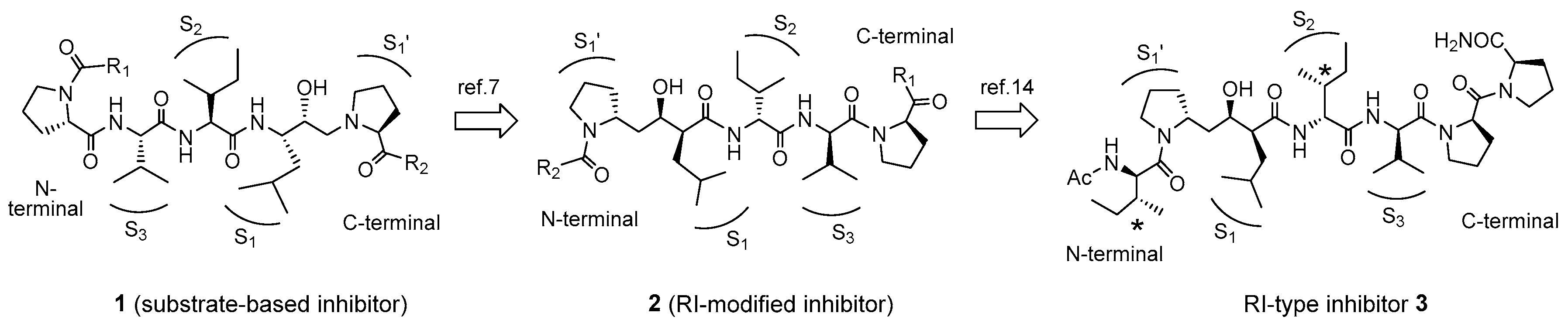 Molecules 27 01646 g001 Molecules 27 01646 g001