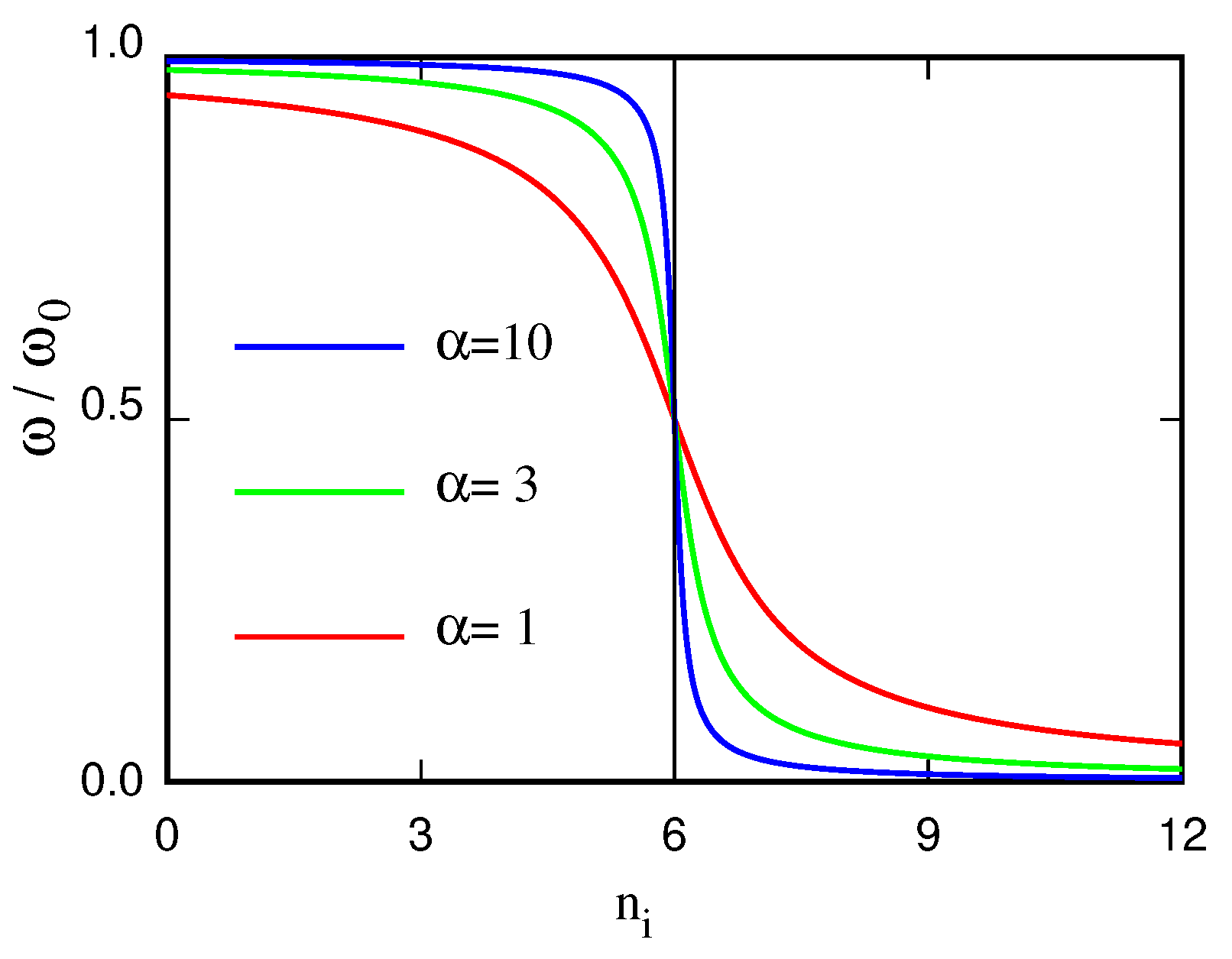 Molecules 27 01647 g007