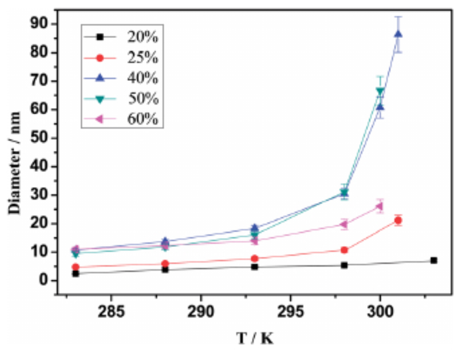 Molecules 27 01647 g013
