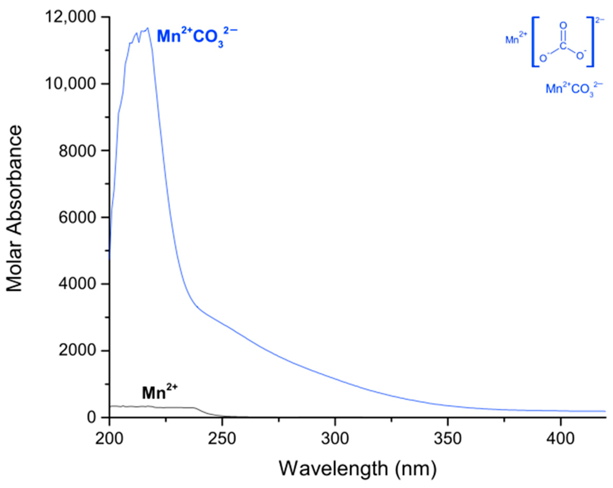 Molecules 27 01648 g004