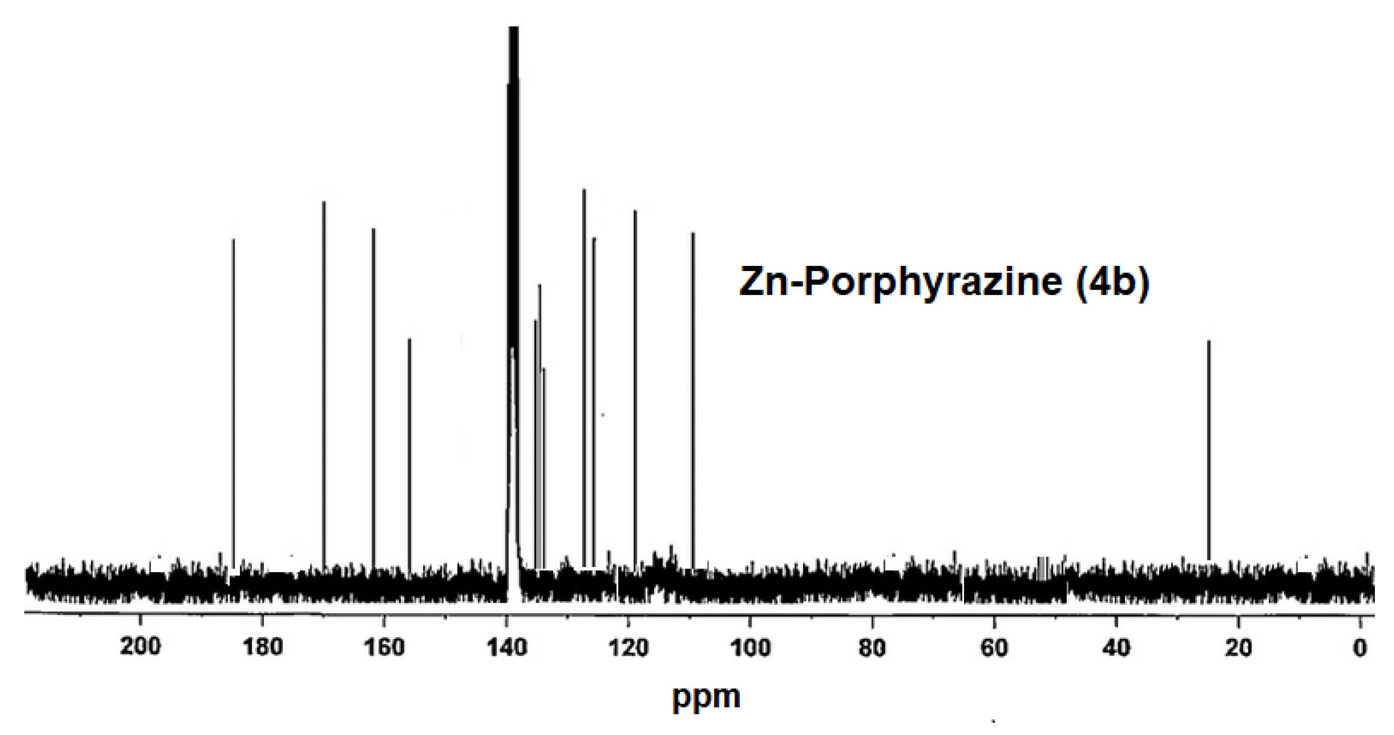Molecules 27 01651 g008
