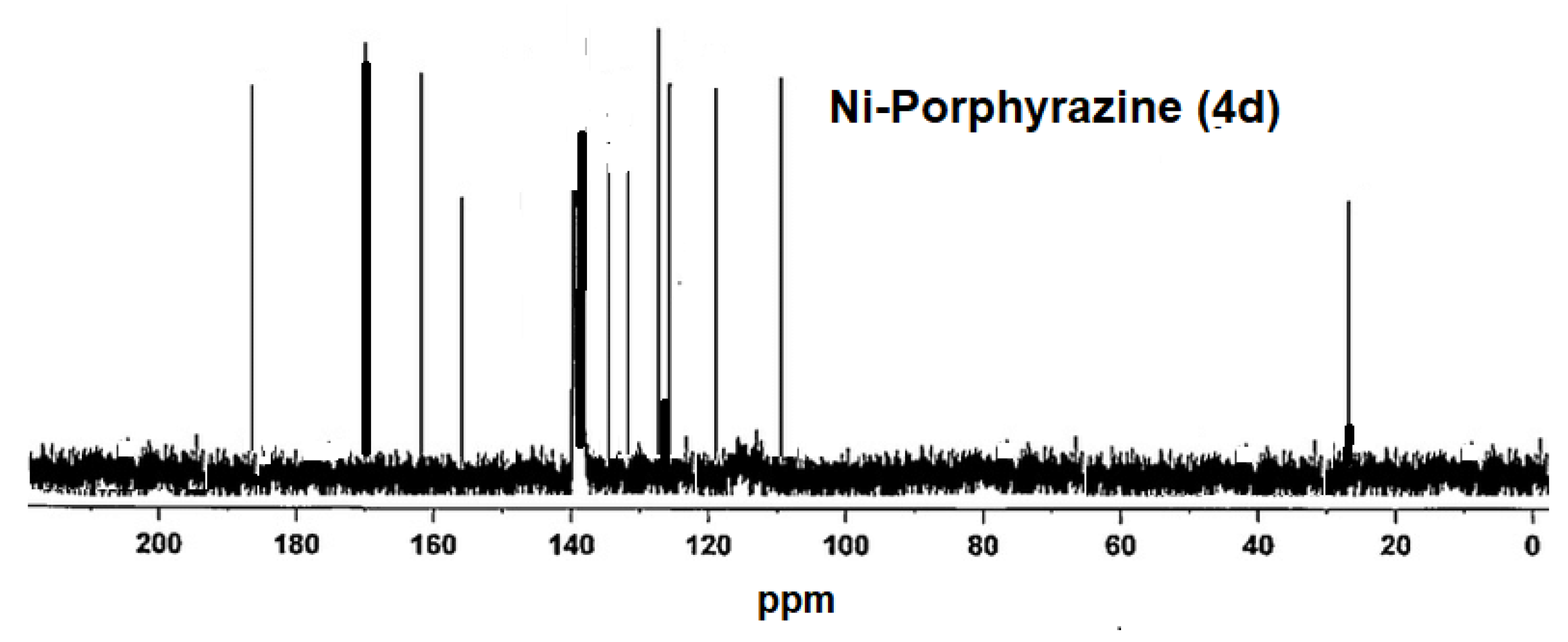 Molecules 27 01651 g010
