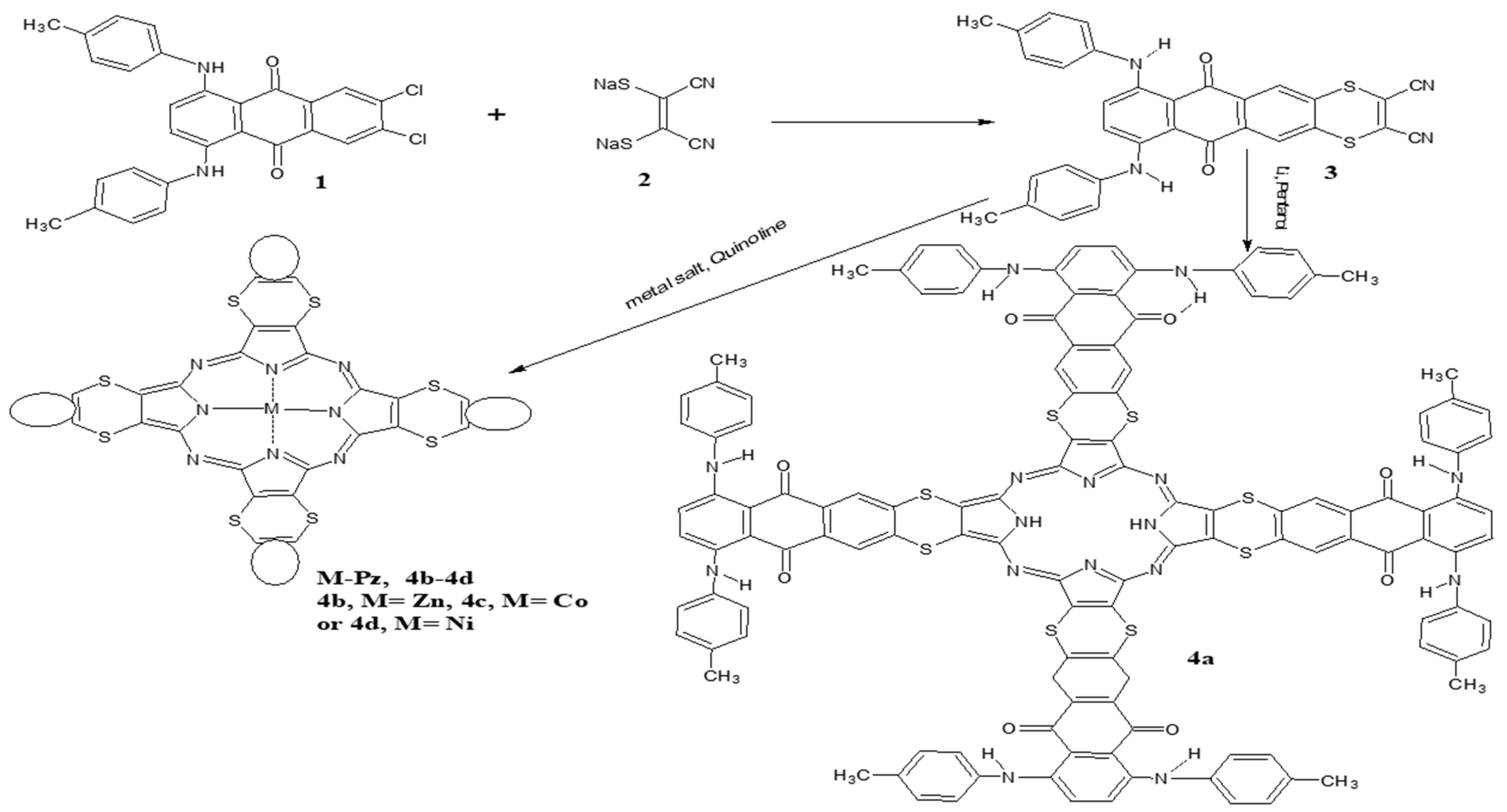 Molecules 27 01651 sch001