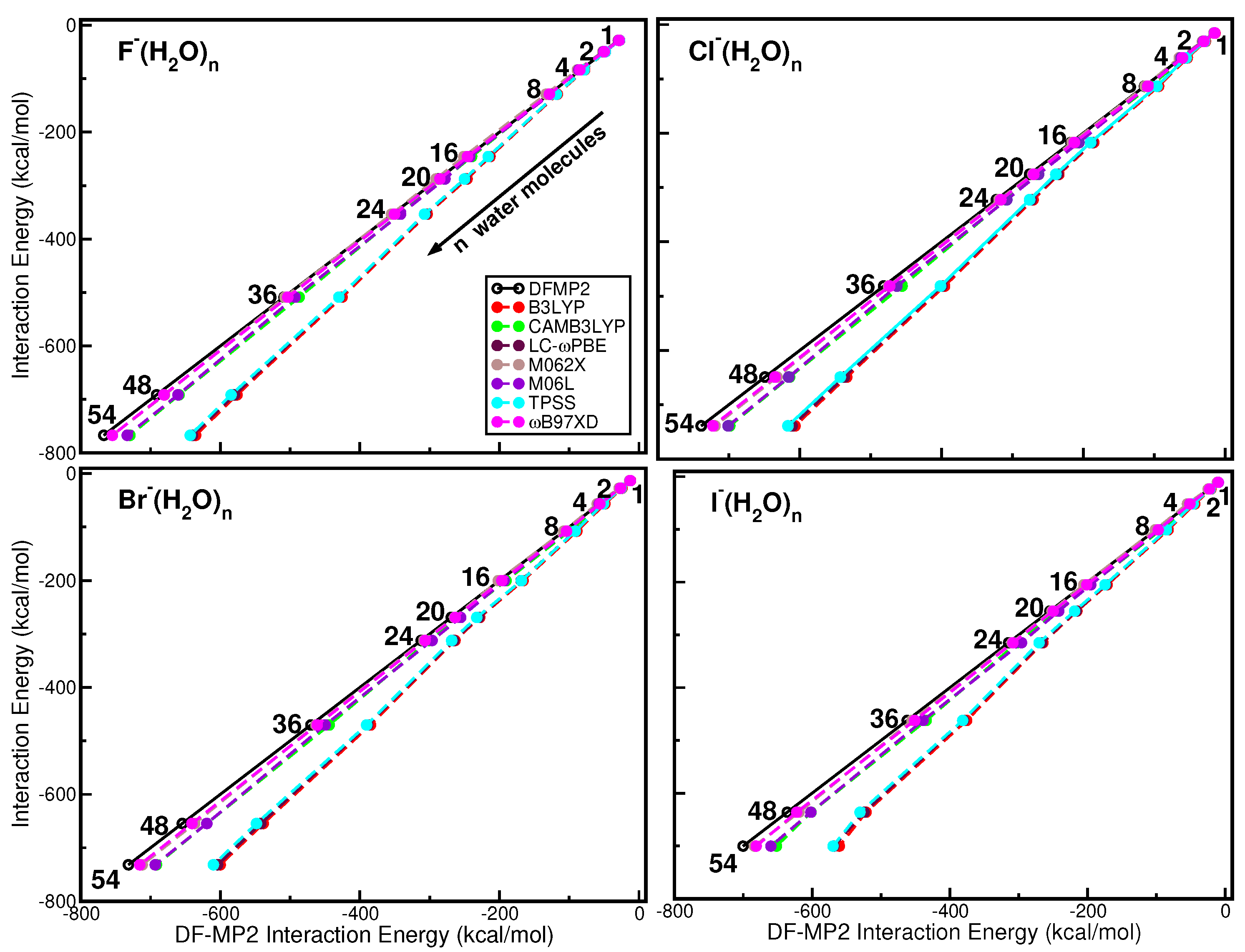 Molecules 27 01654 g005