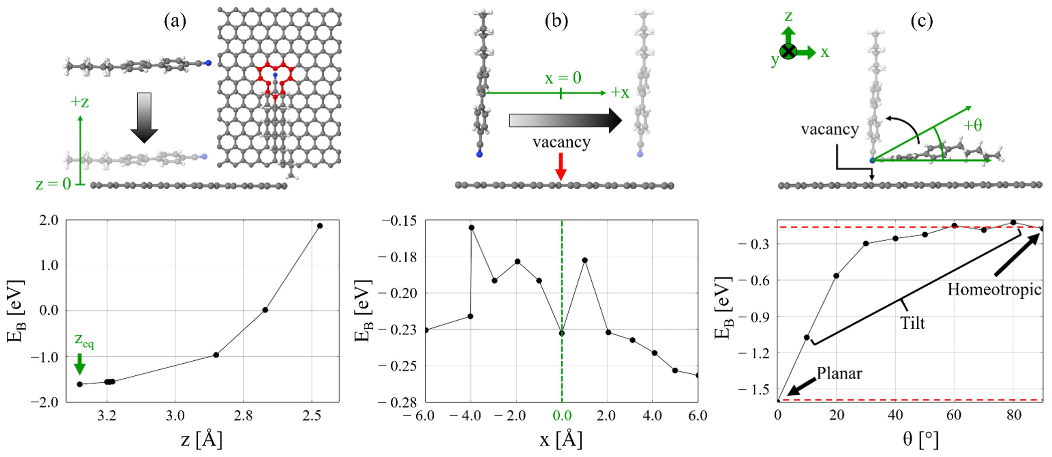 Molecules 27 01664 g001