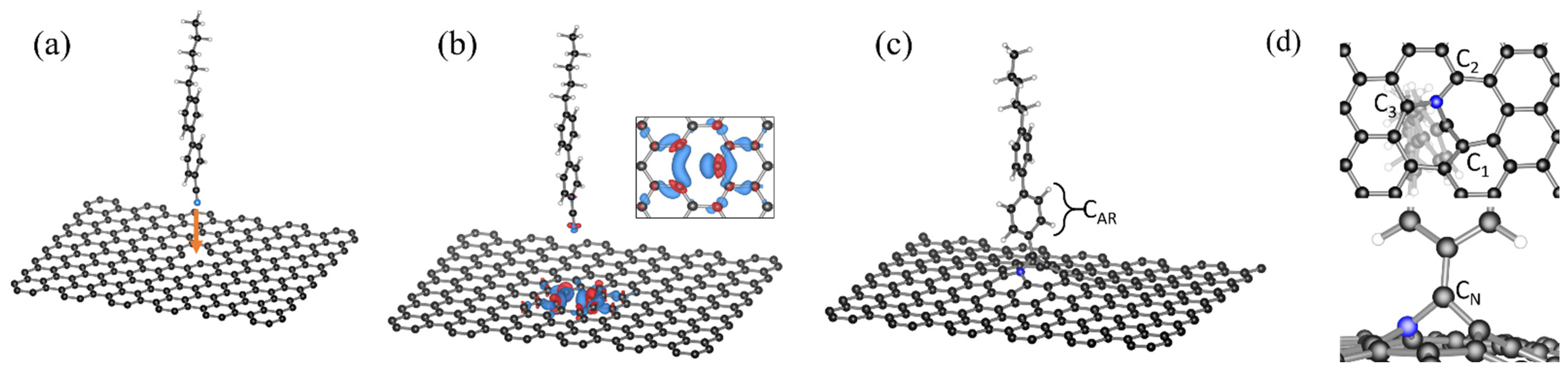 Molecules 27 01664 g002