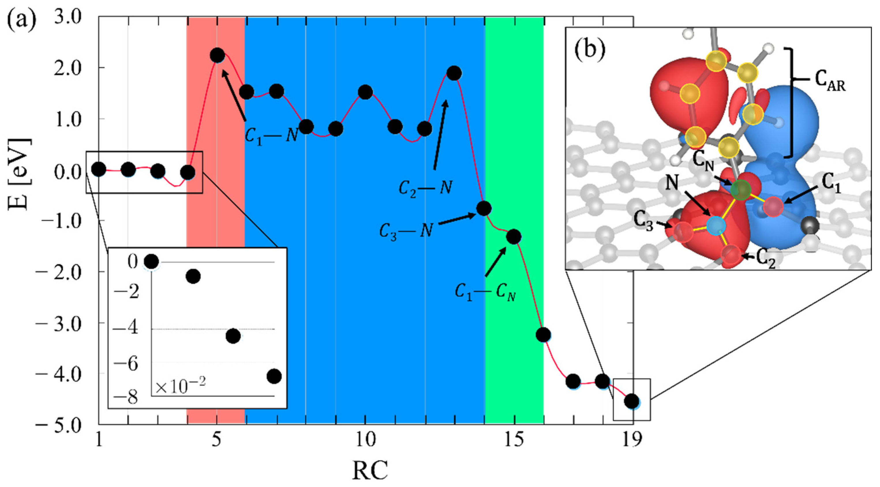 Molecules 27 01664 g004