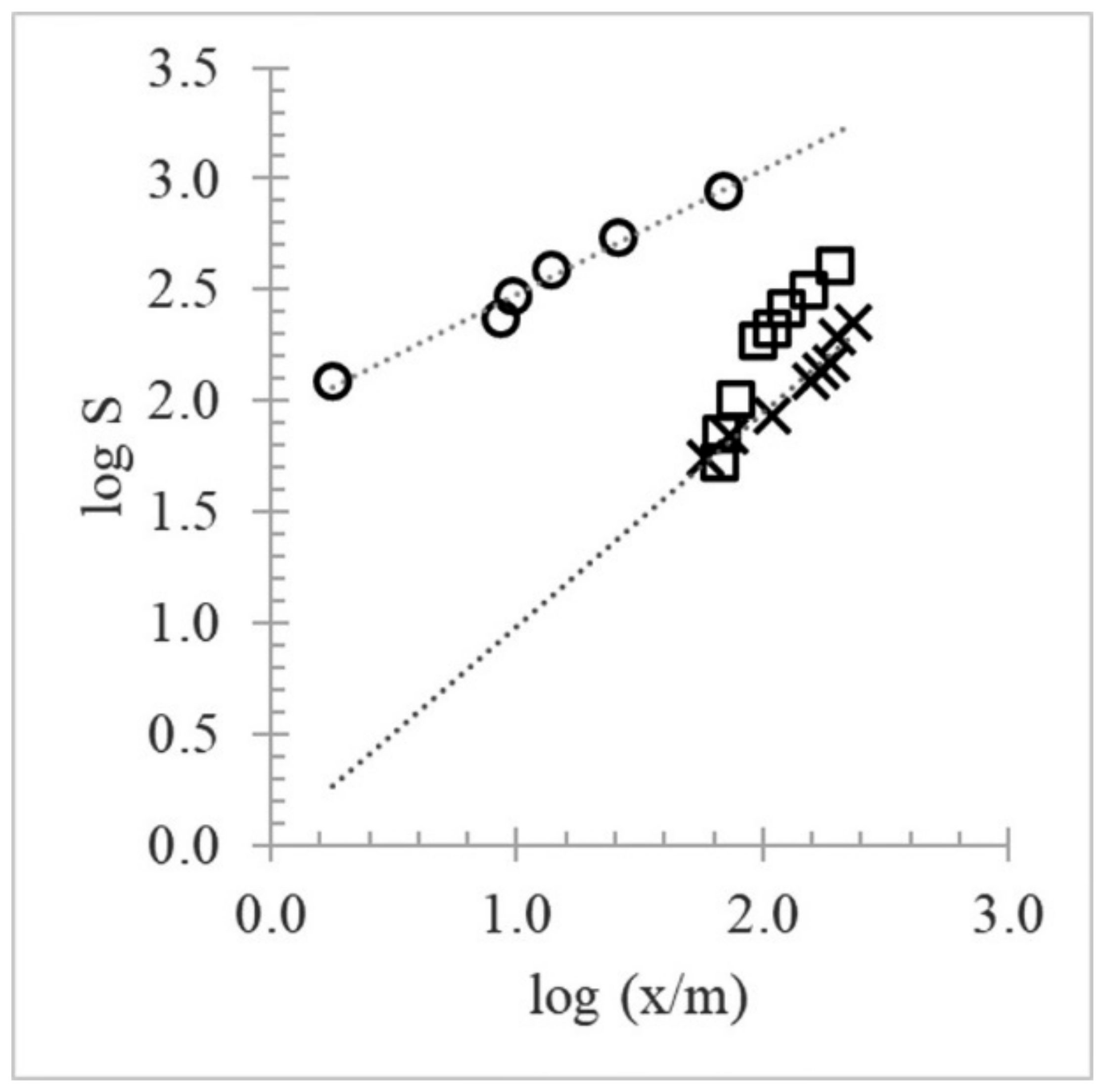 Molecules 27 01671 g005