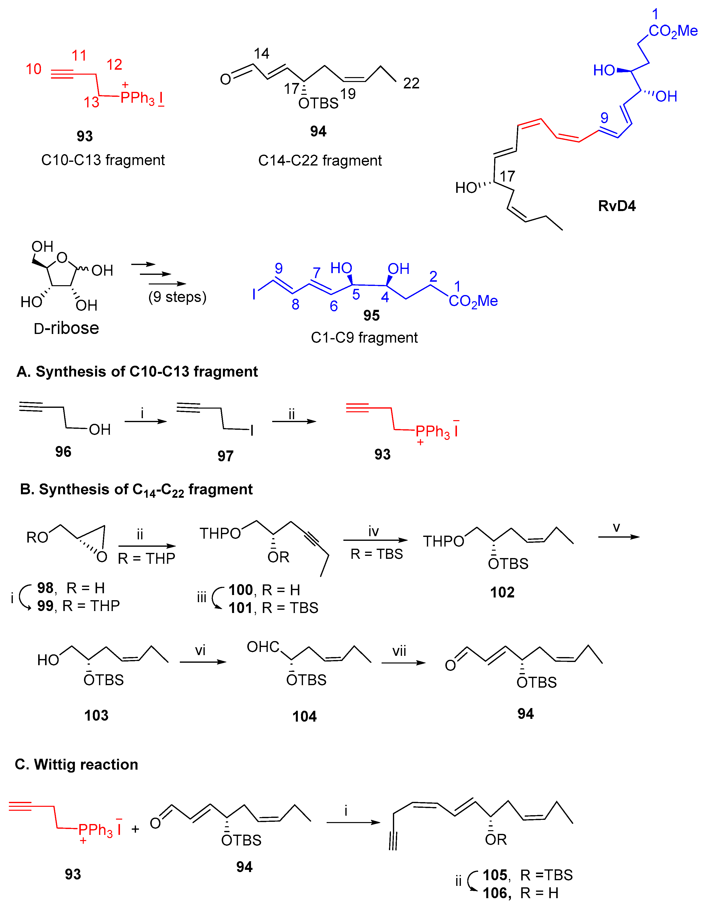 Molecules 27 01677 sch014