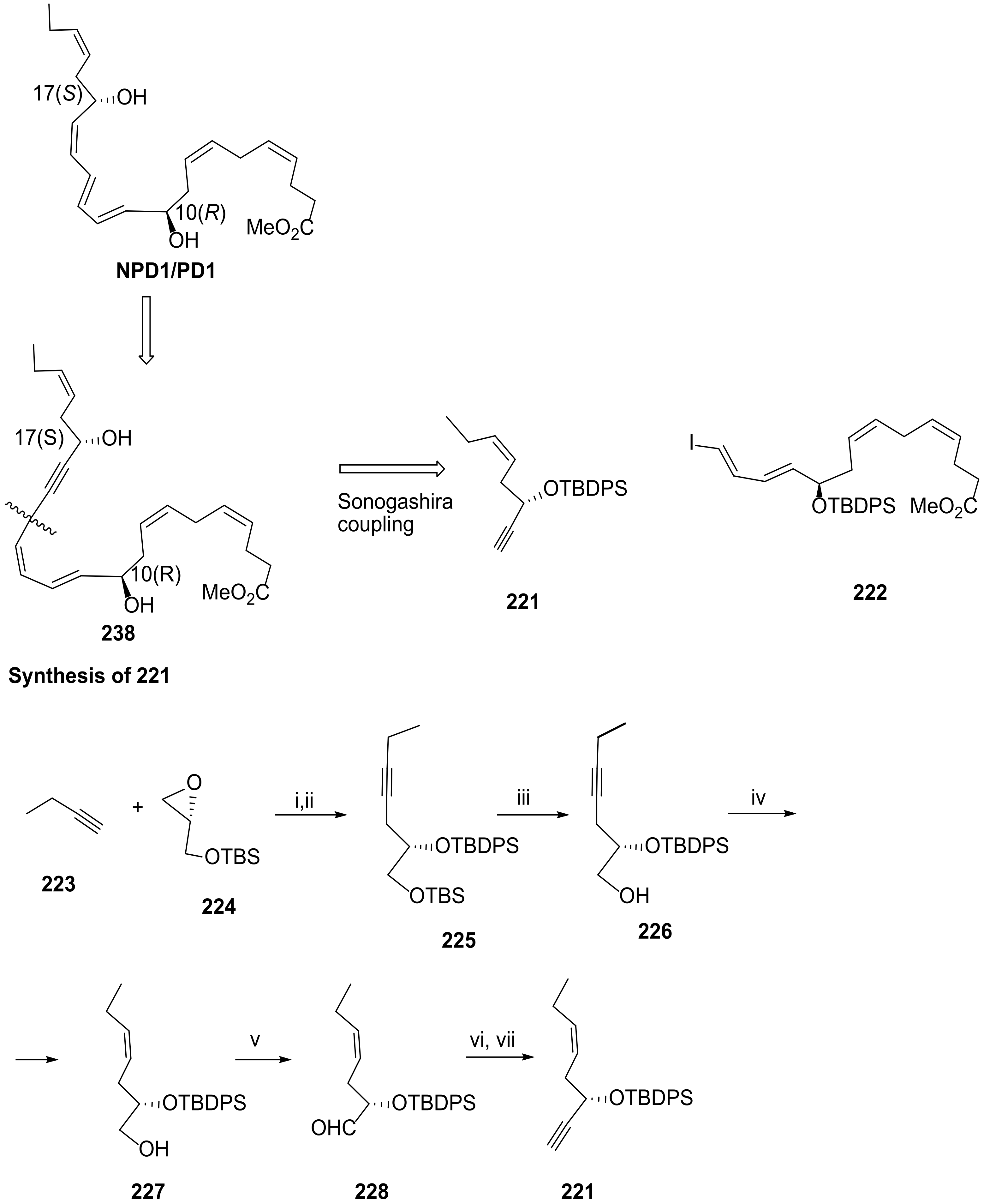 Molecules 27 01677 sch028