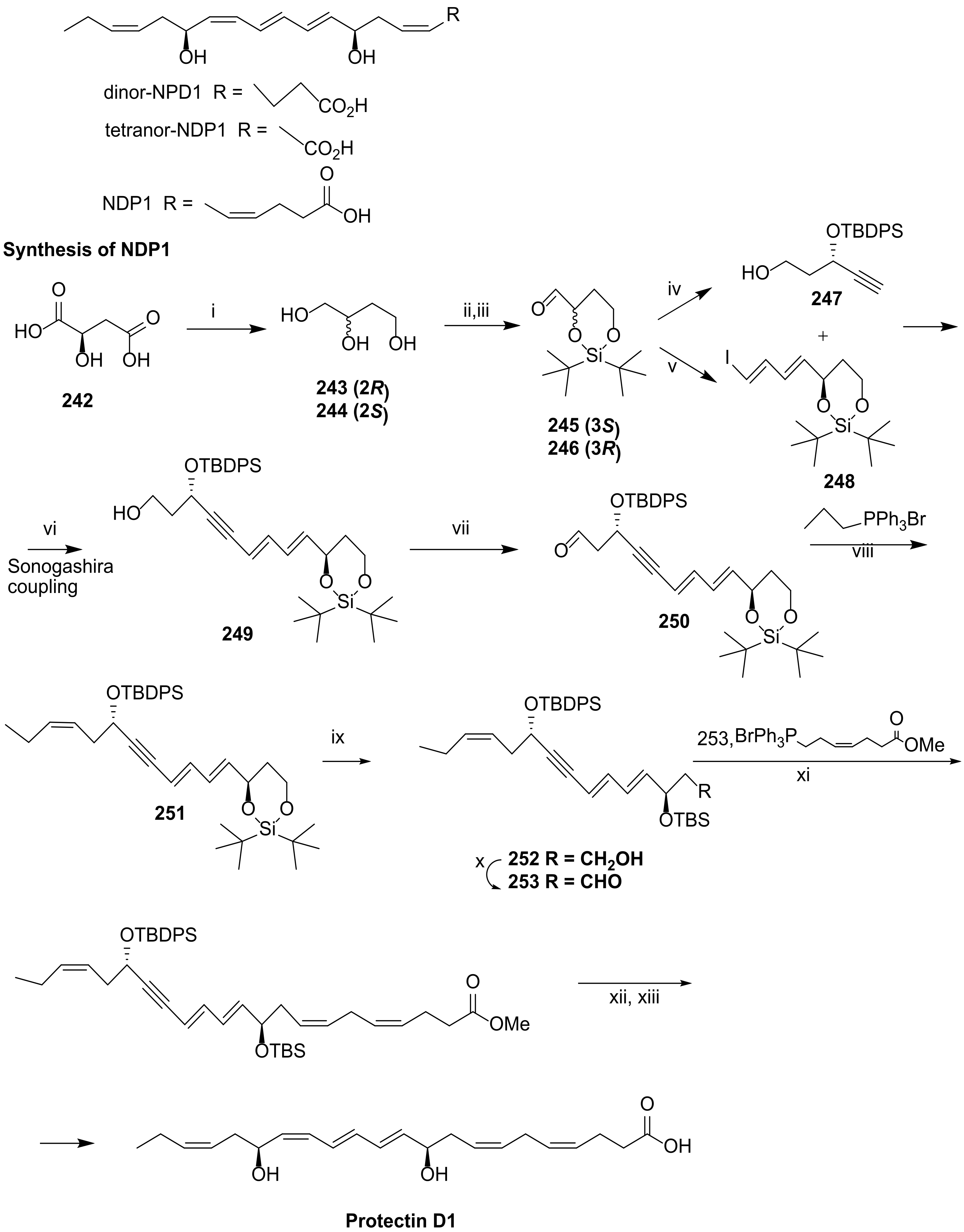 Molecules 27 01677 sch030