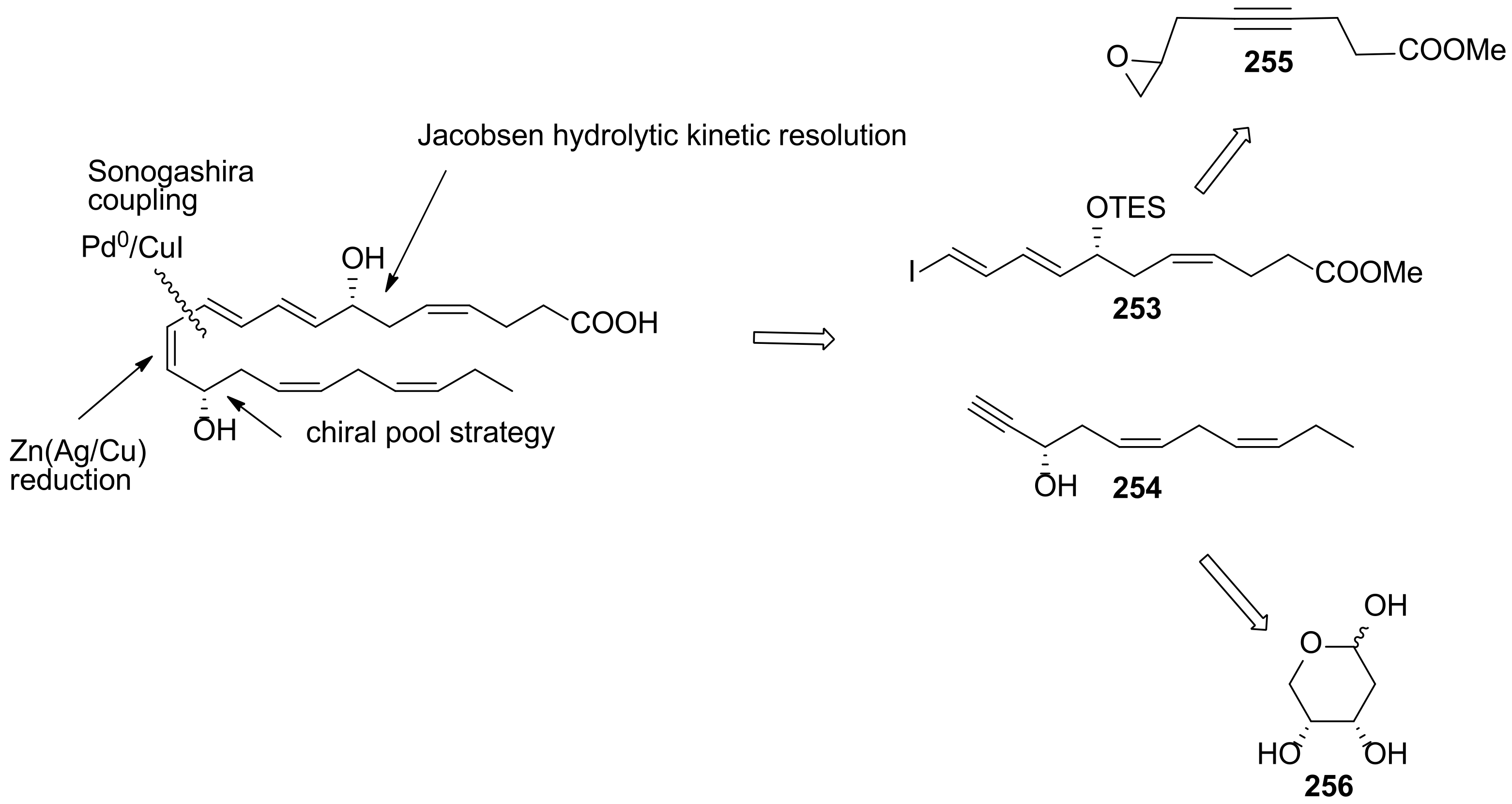 Molecules 27 01677 sch032