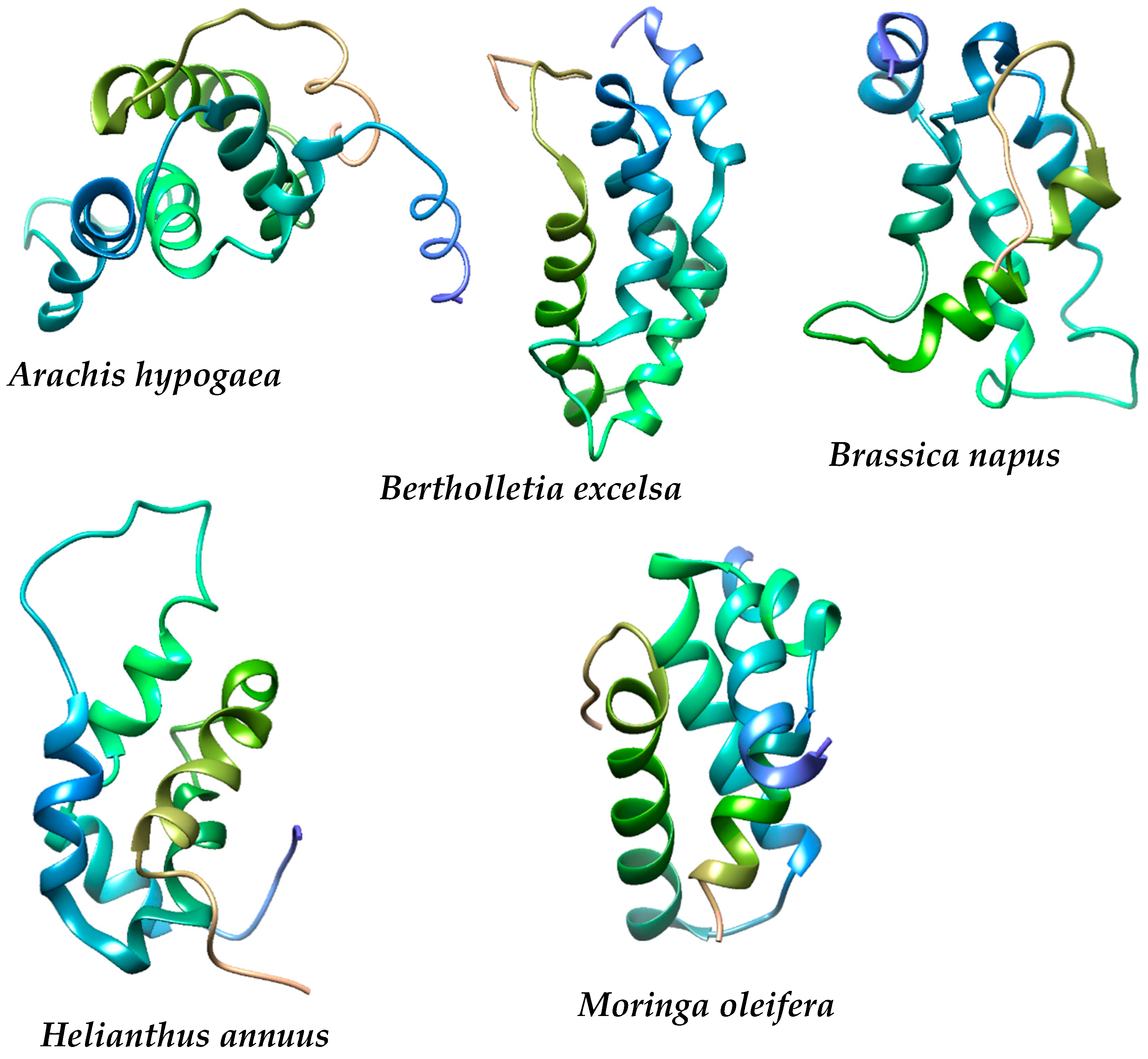 Molecules 27 01685 g001