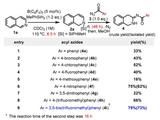 Molecules Free Full Text Synthesis Of Cyclic N Acyl Amidines By [3