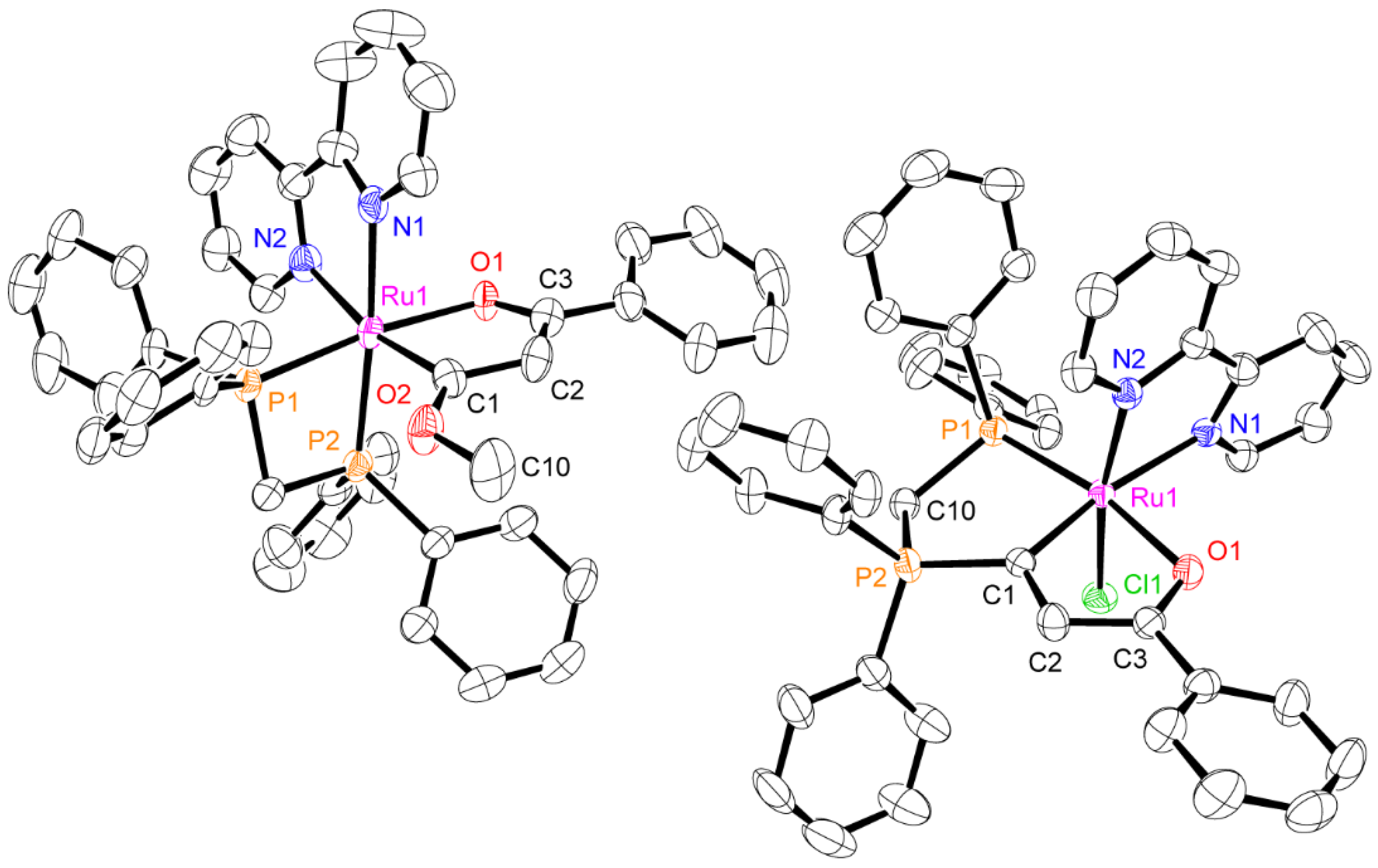 Molecules 27 01709 g002 Molecules 27 01709 g002